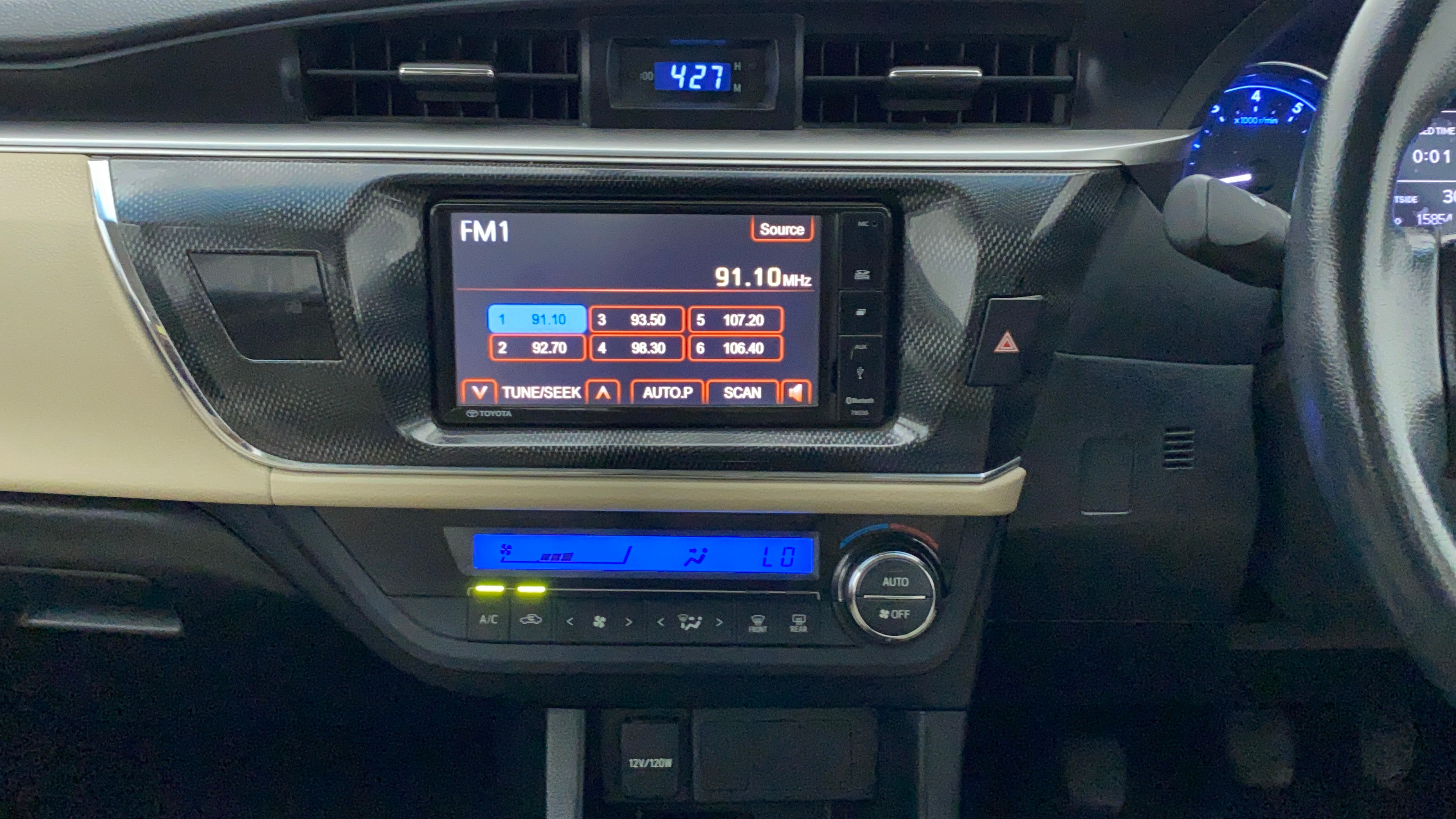 Features