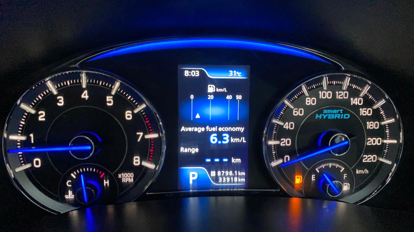 2021 Maruti Ciaz ALPHA  AT 1.5 SHVS PETROL, Petrol, Automatic, 33,910 km, Odometer Image