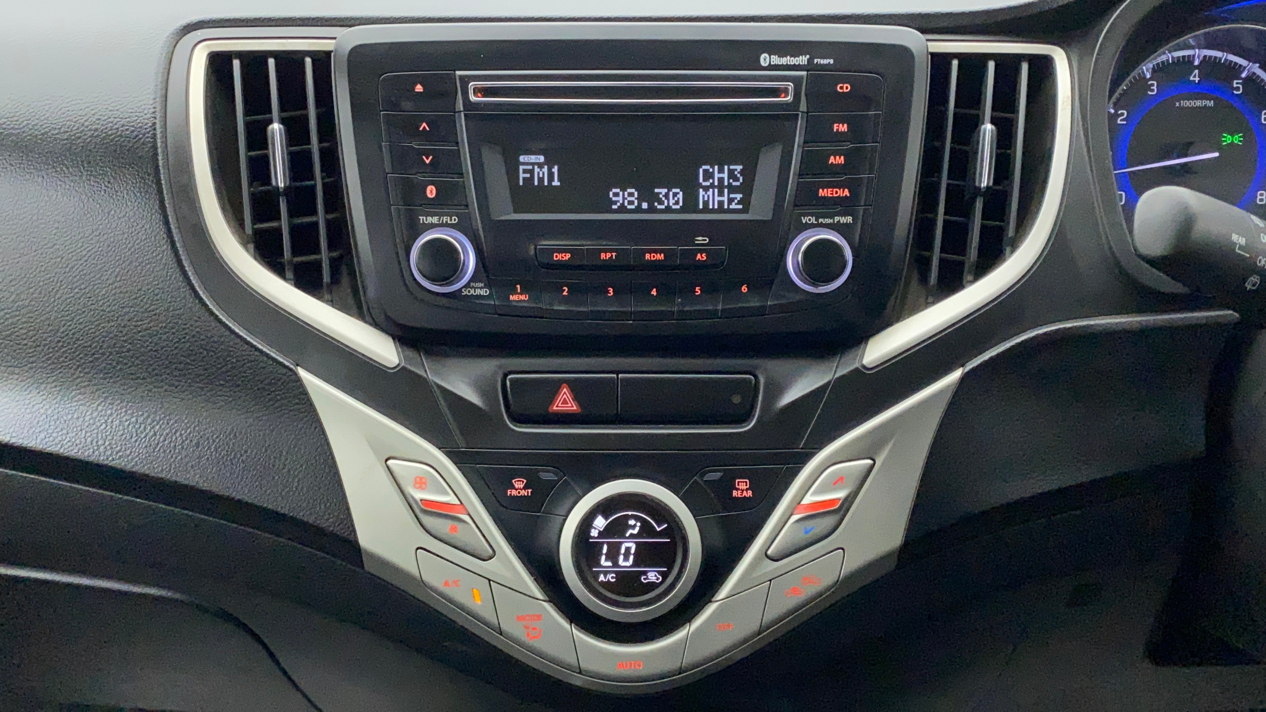 Features
