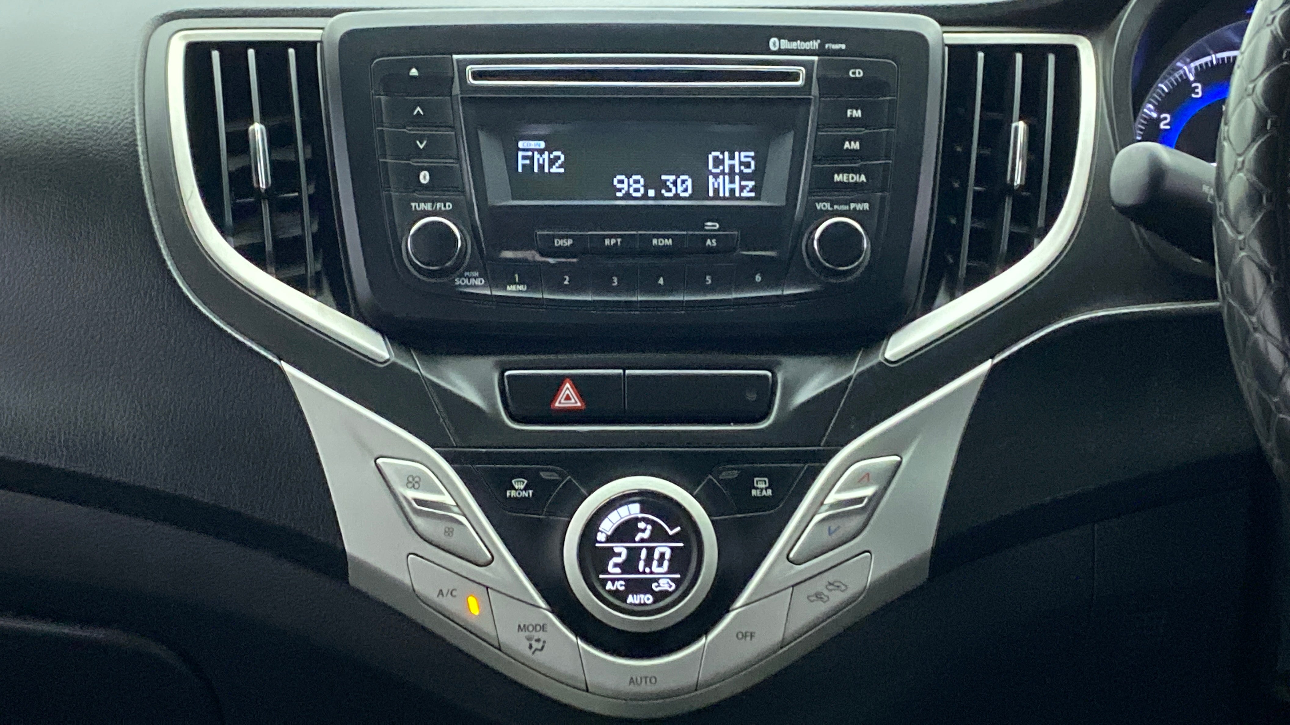 Features
