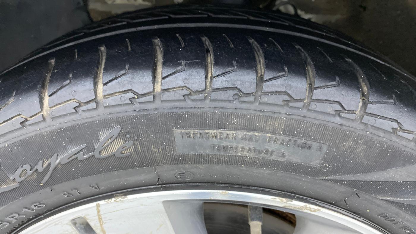 2017 Hyundai i20 Active 1.4 SX, Diesel, Manual, 88,584 km, Left Front Tyre Tread