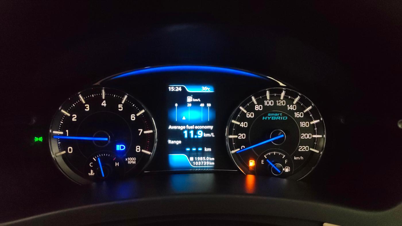 2018 Maruti Ciaz DELTA 1.5 SHVS MT PETROL, Petrol, Manual, 1,03,692 km, Odometer Image