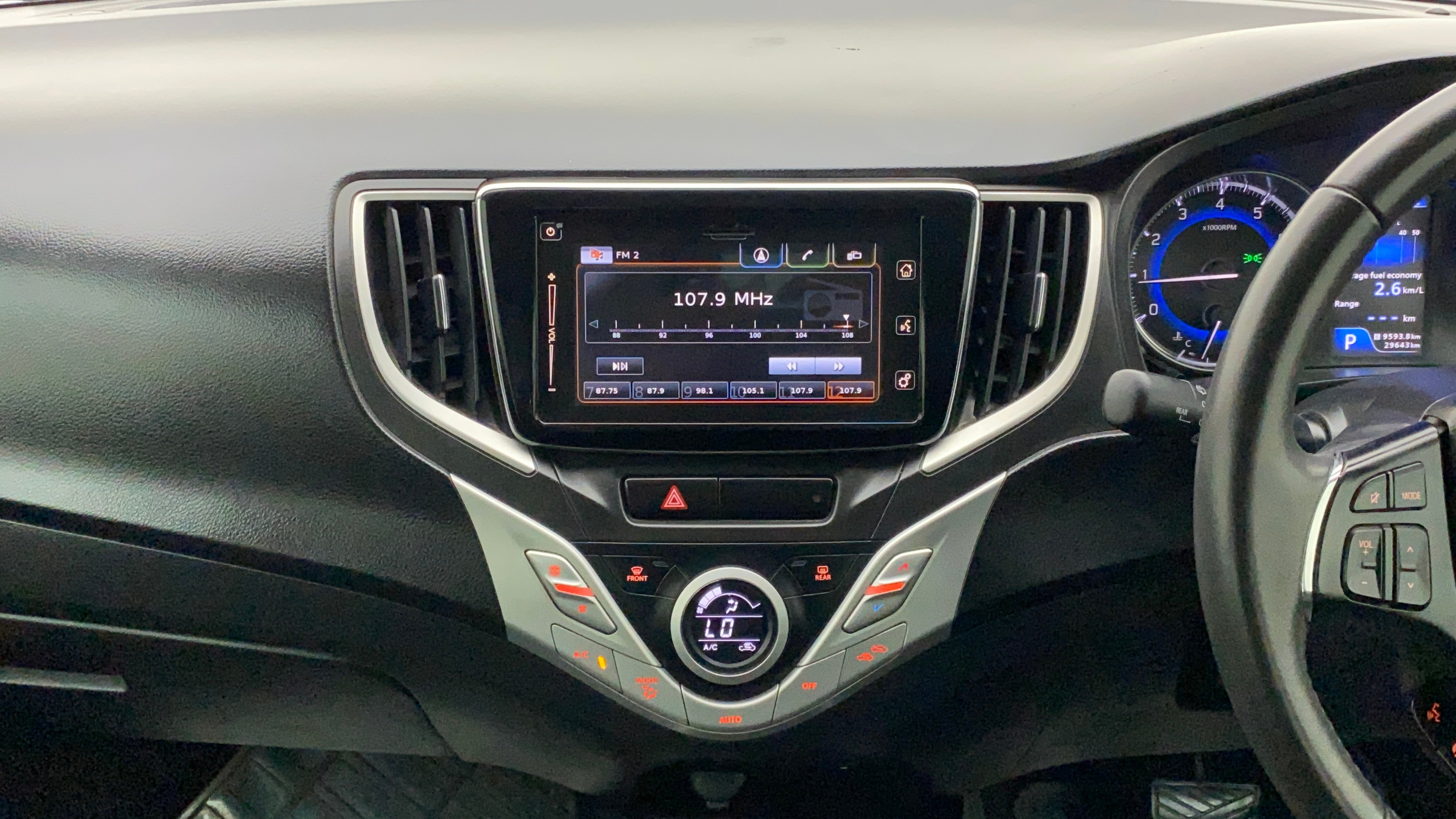 Features