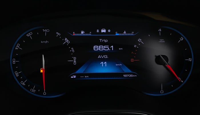 2022 MG HECTOR SHARP HYBRID 1.5 PETROL, Petrol, Manual, 18,701 km, Odometer Image