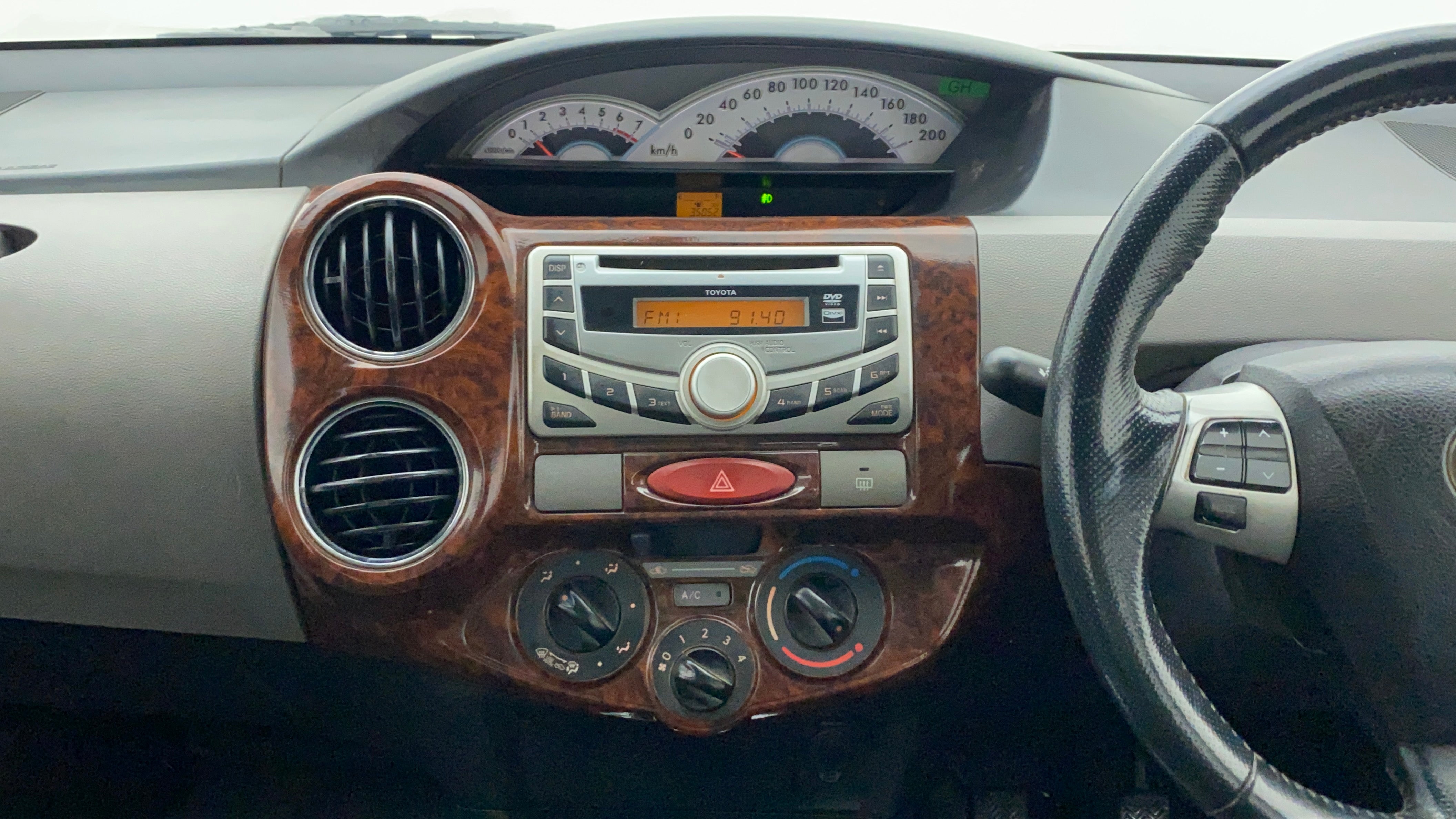 Features