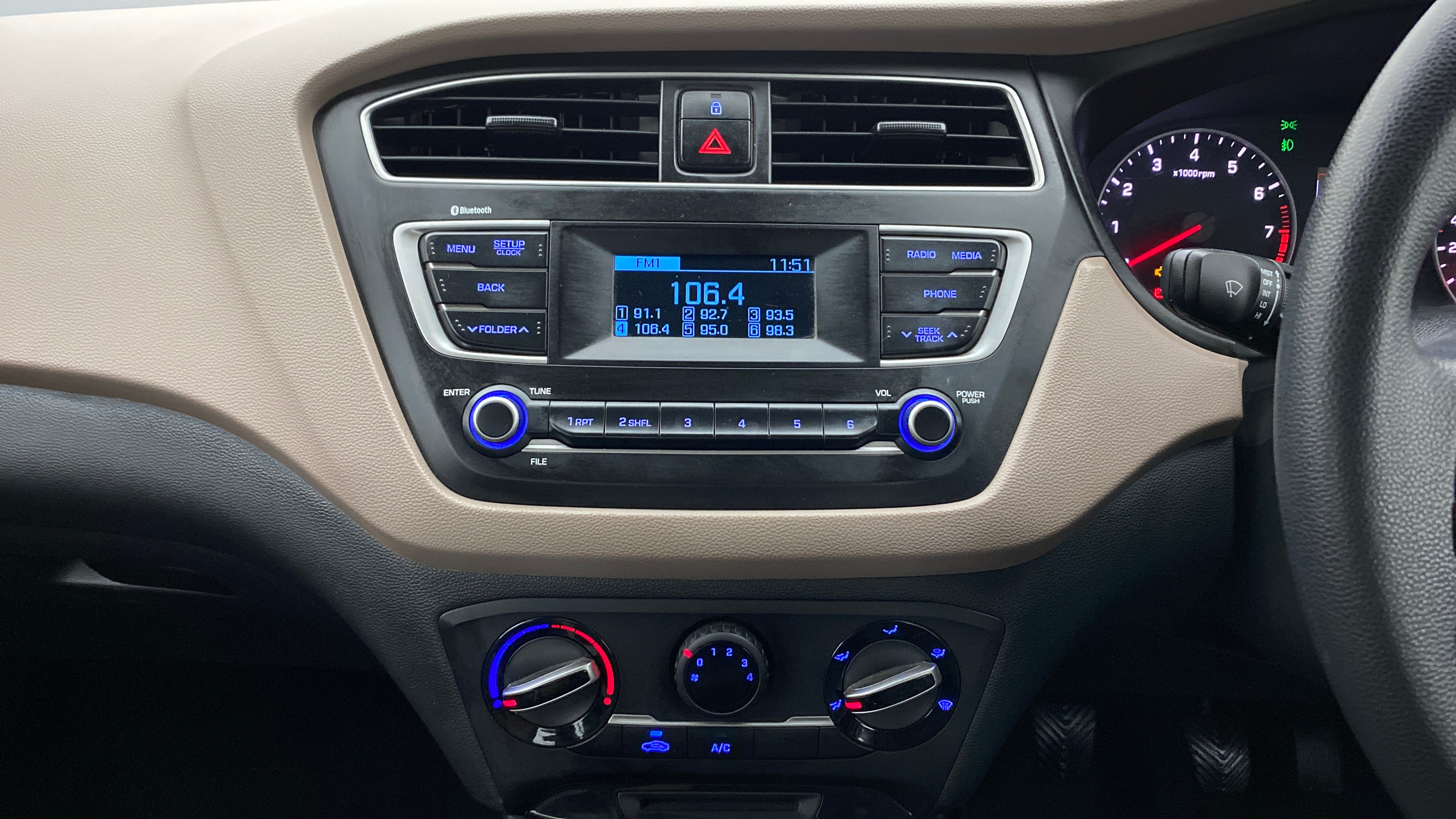 Features