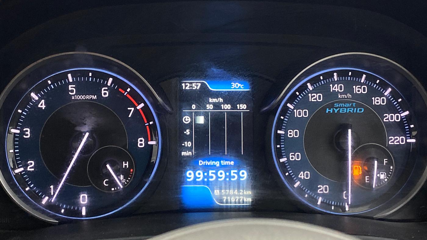 2021 Maruti Ertiga ZXI+ SHVS, Petrol, Manual, 71,675 km, Odometer Image