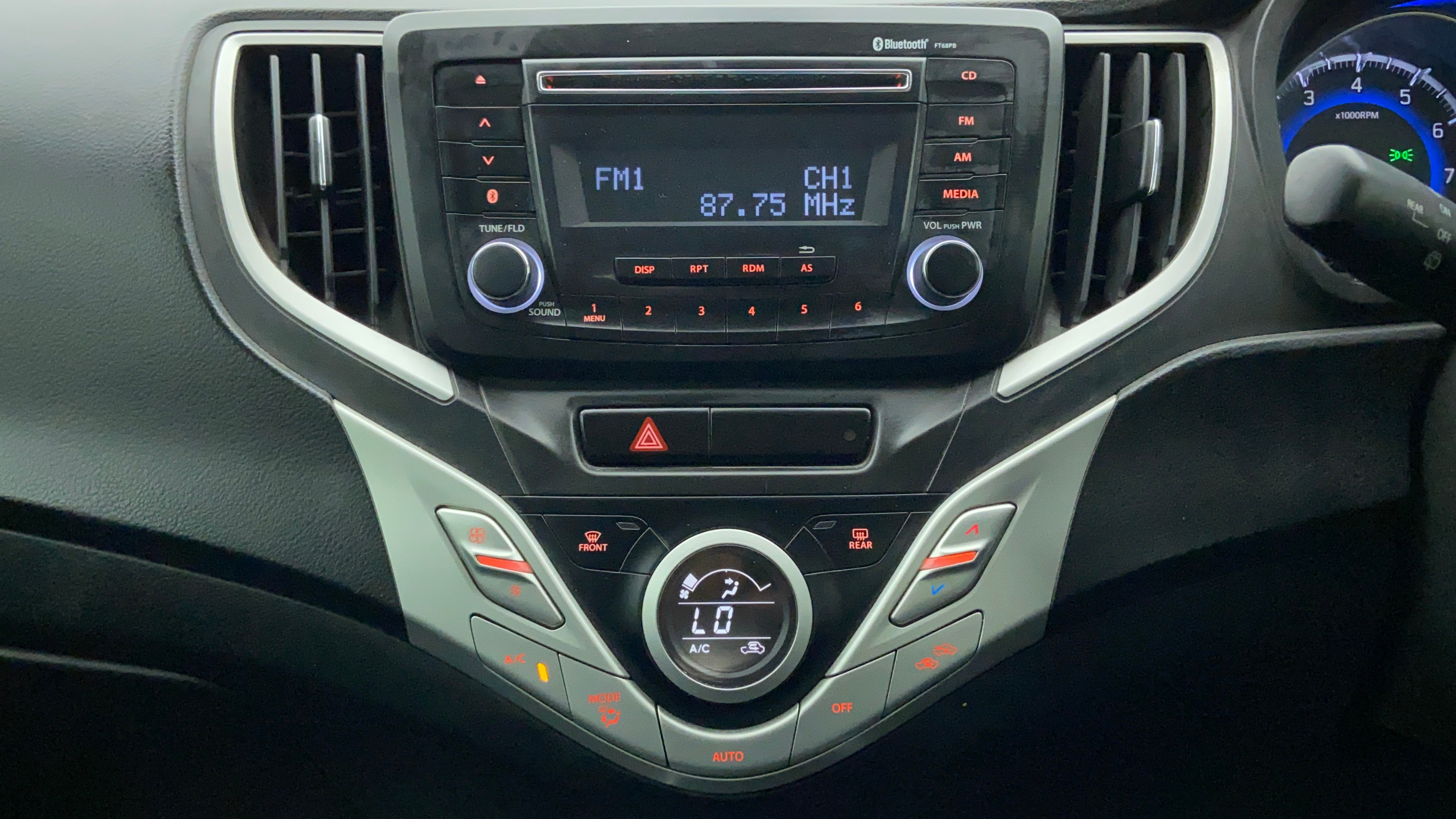 Features