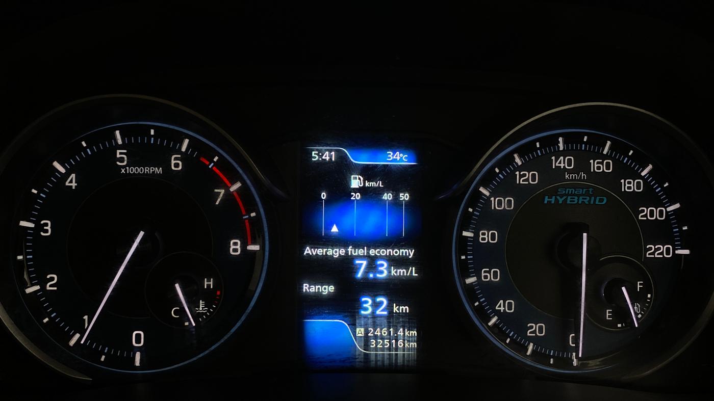 2020 Maruti Ertiga ZXI+ SHVS, Petrol, Manual, 32,513 km, Odometer Image