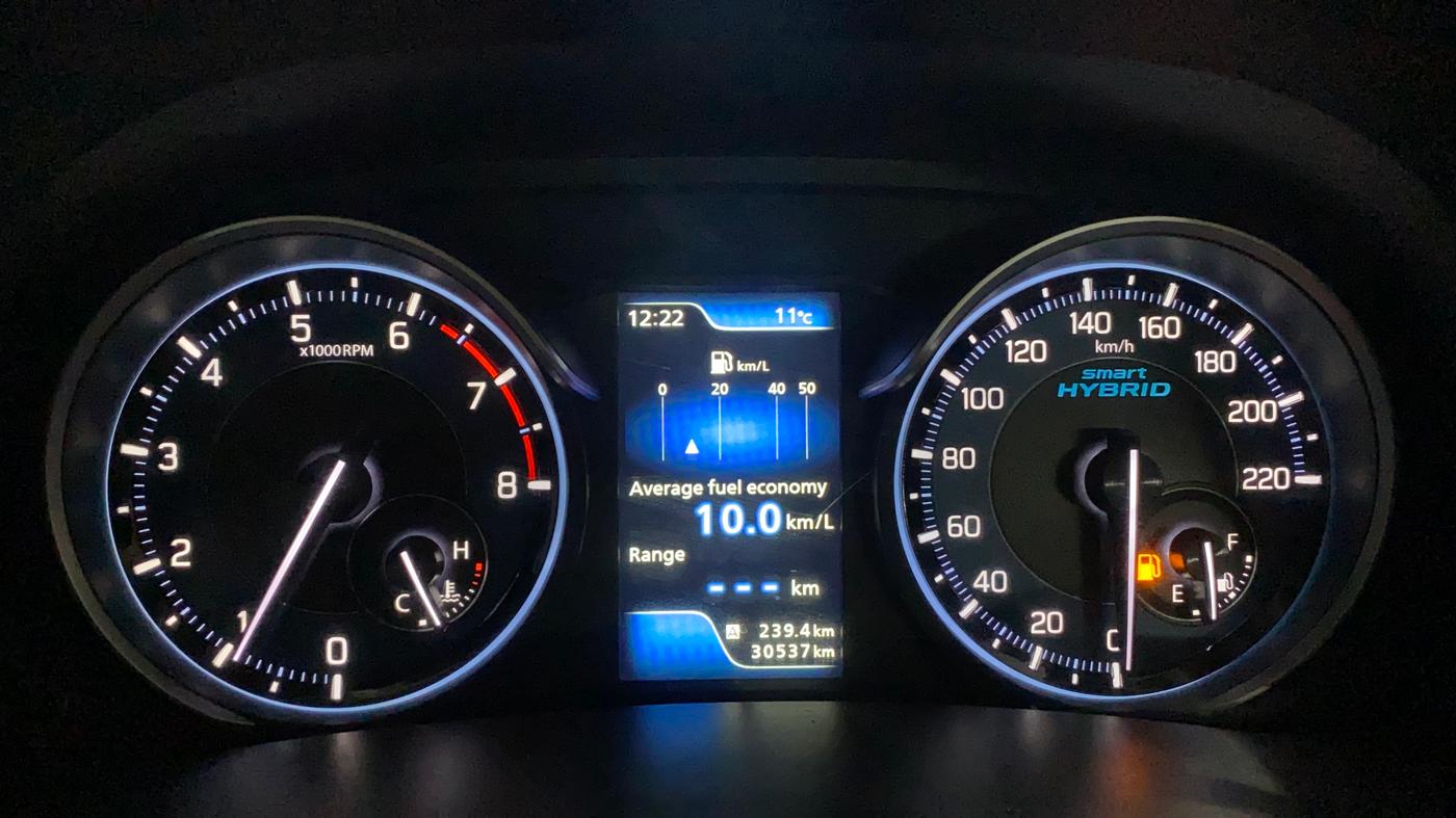 2019 Maruti Ertiga ZXI SHVS, Petrol, Manual, 30,570 km, Odometer Image