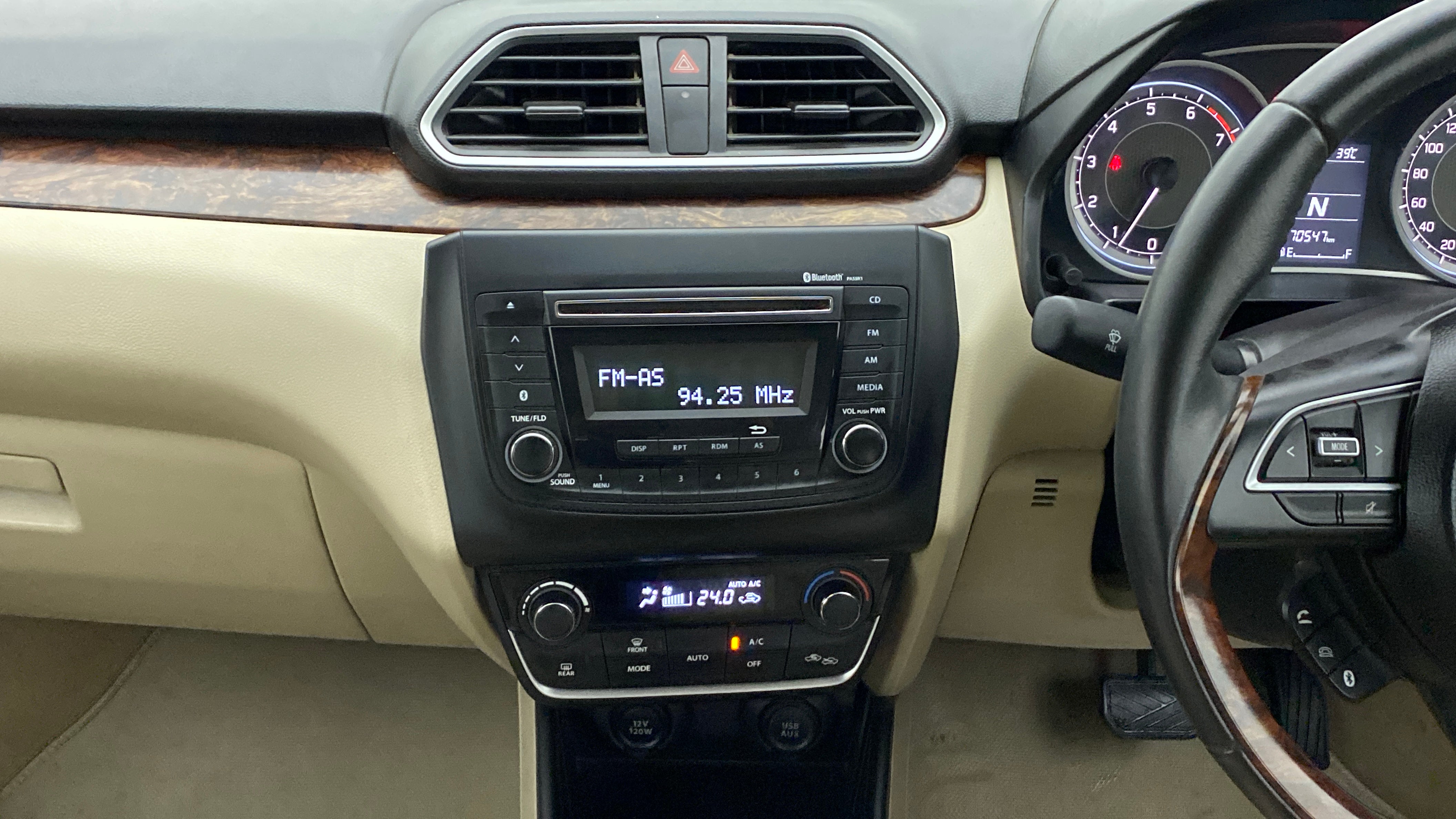 Features