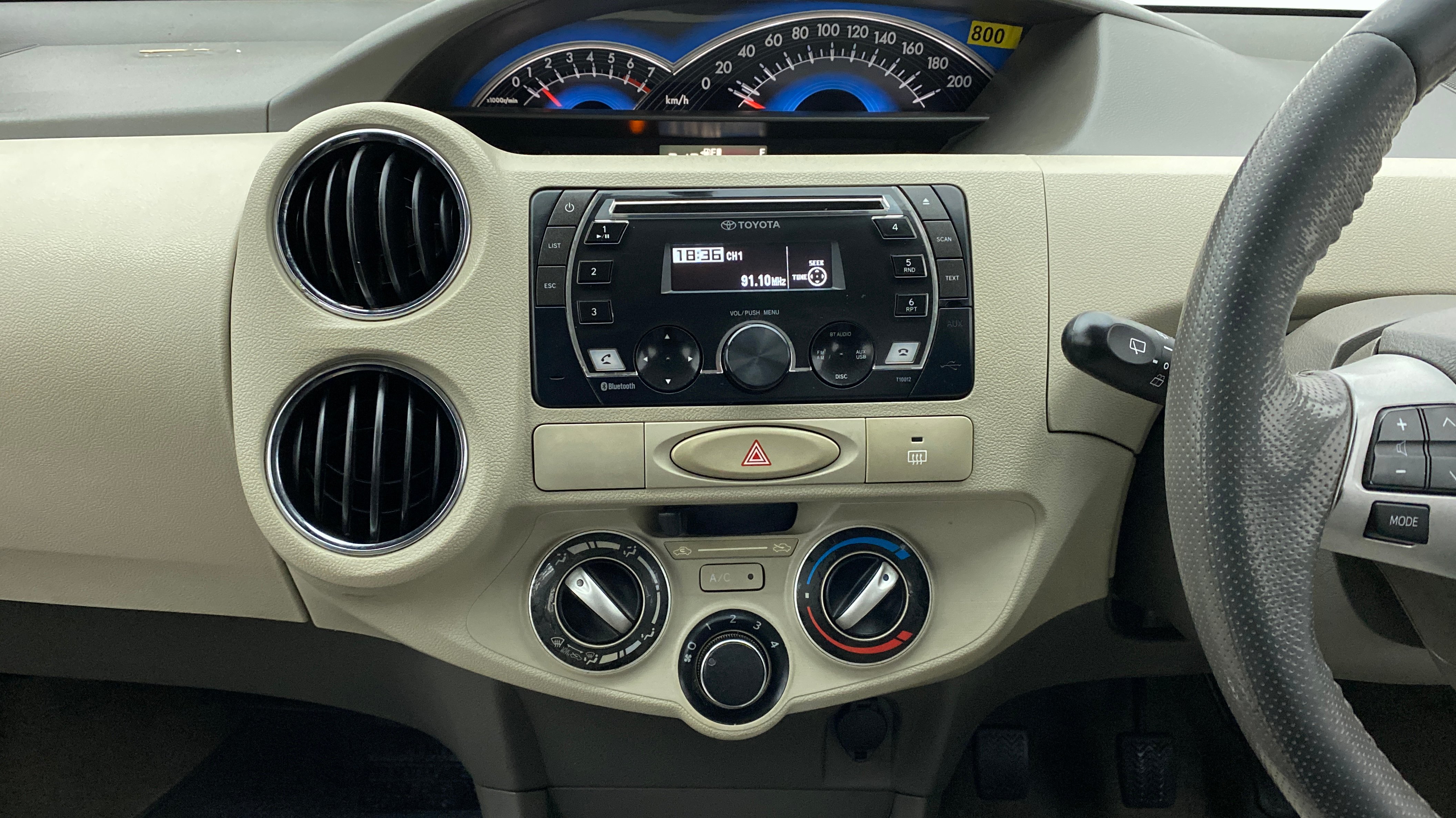 Features