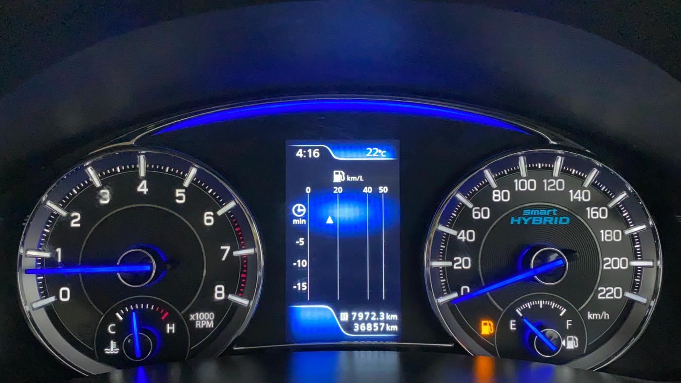 2022 Maruti Ciaz SIGMA 1.5 SHVS MT  PETROL, Petrol, Manual, 36,856 km, Odometer Image