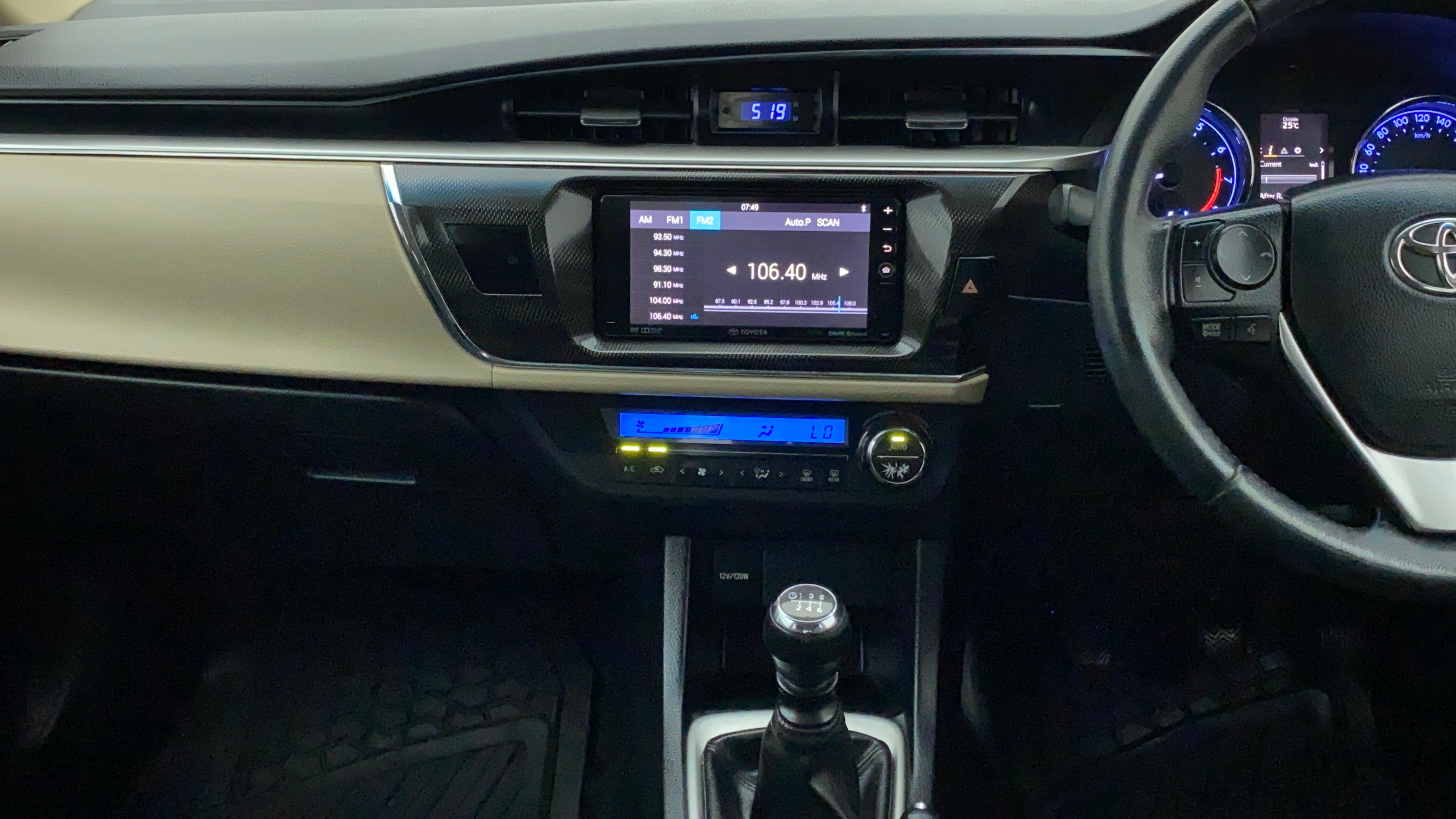 Features