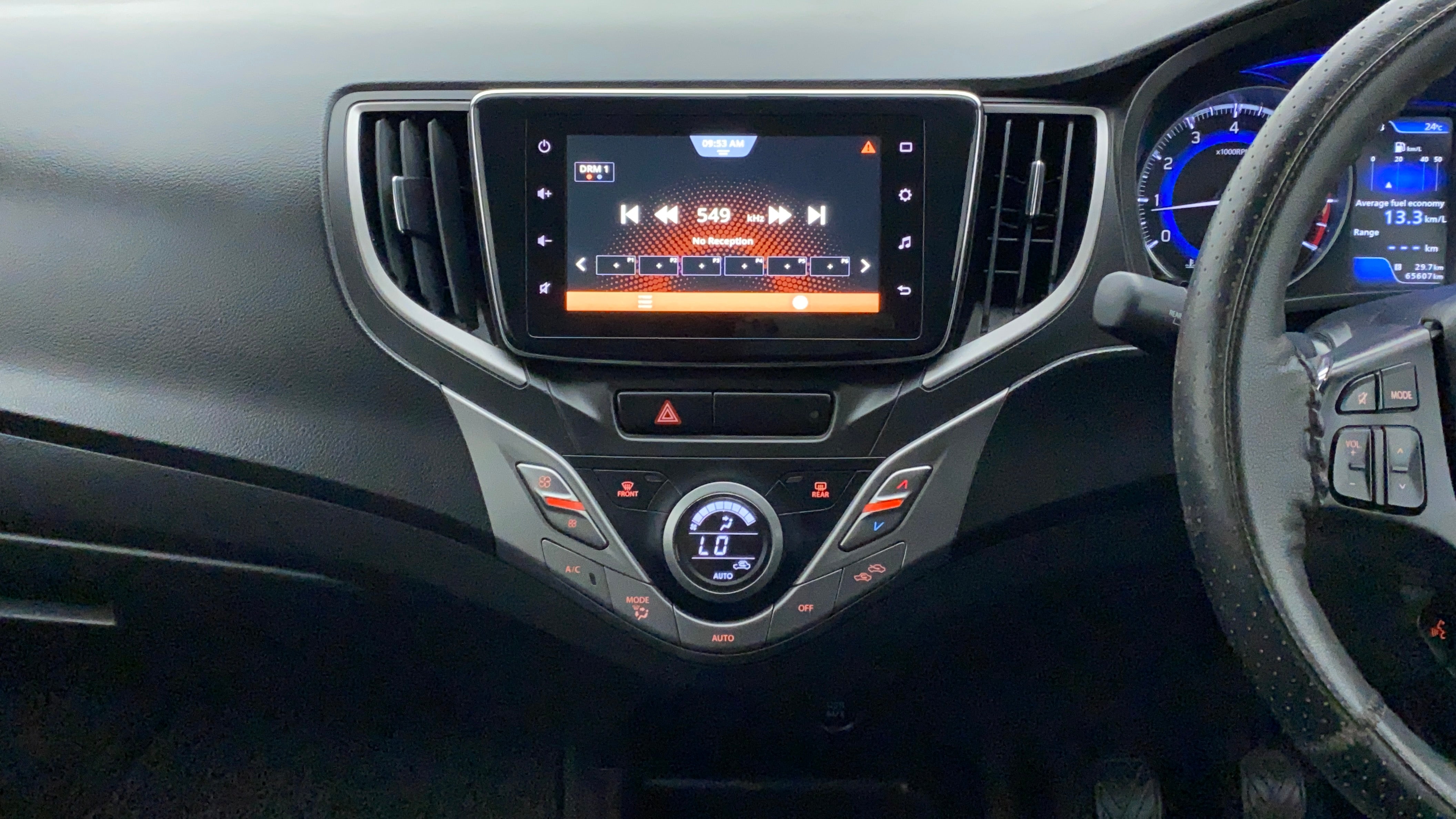 Features