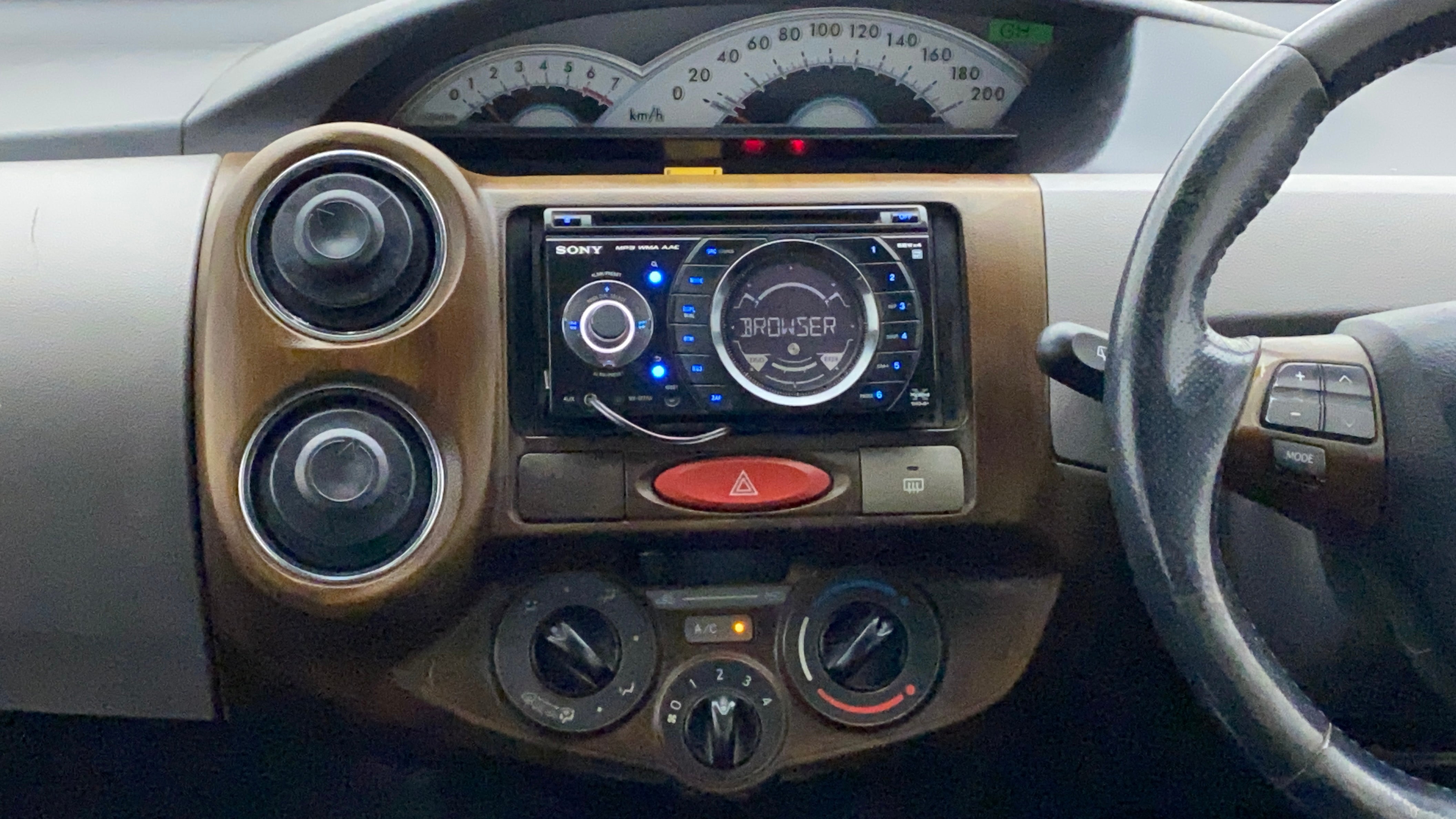 Features