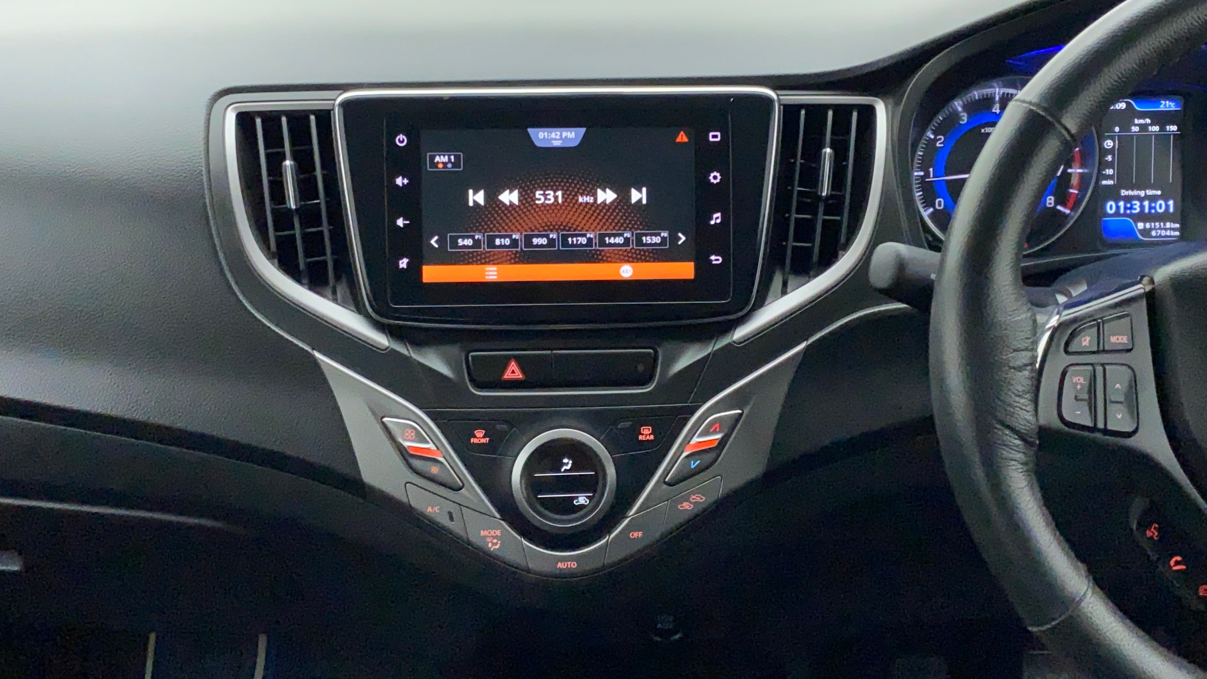 Features