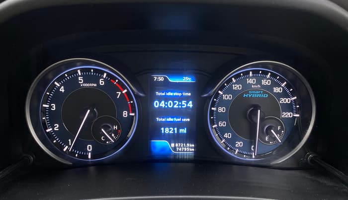 2019 Maruti Ertiga ZXI SHVS, Petrol, Manual, 74,793 km, Odometer Image
