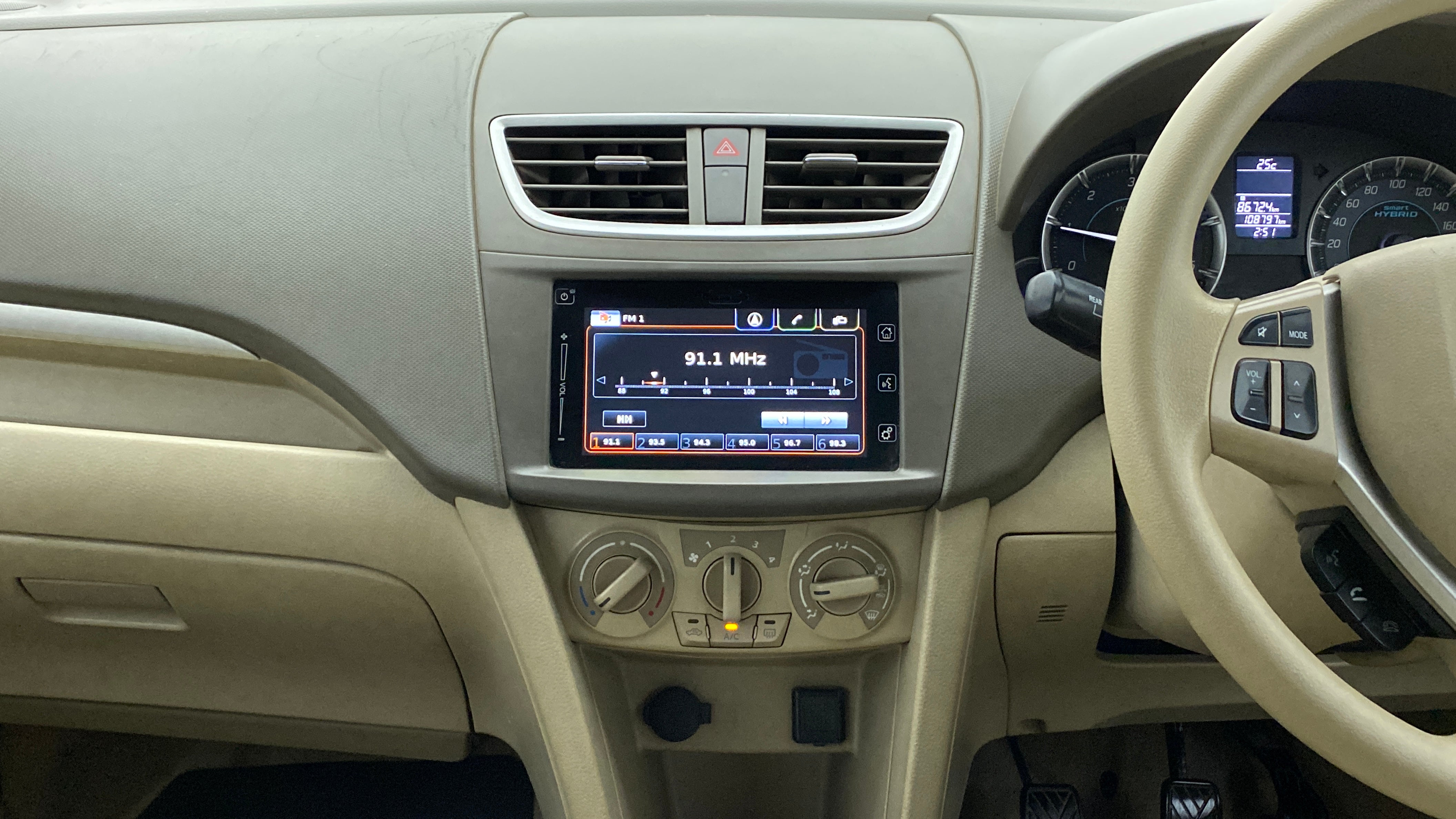 Features