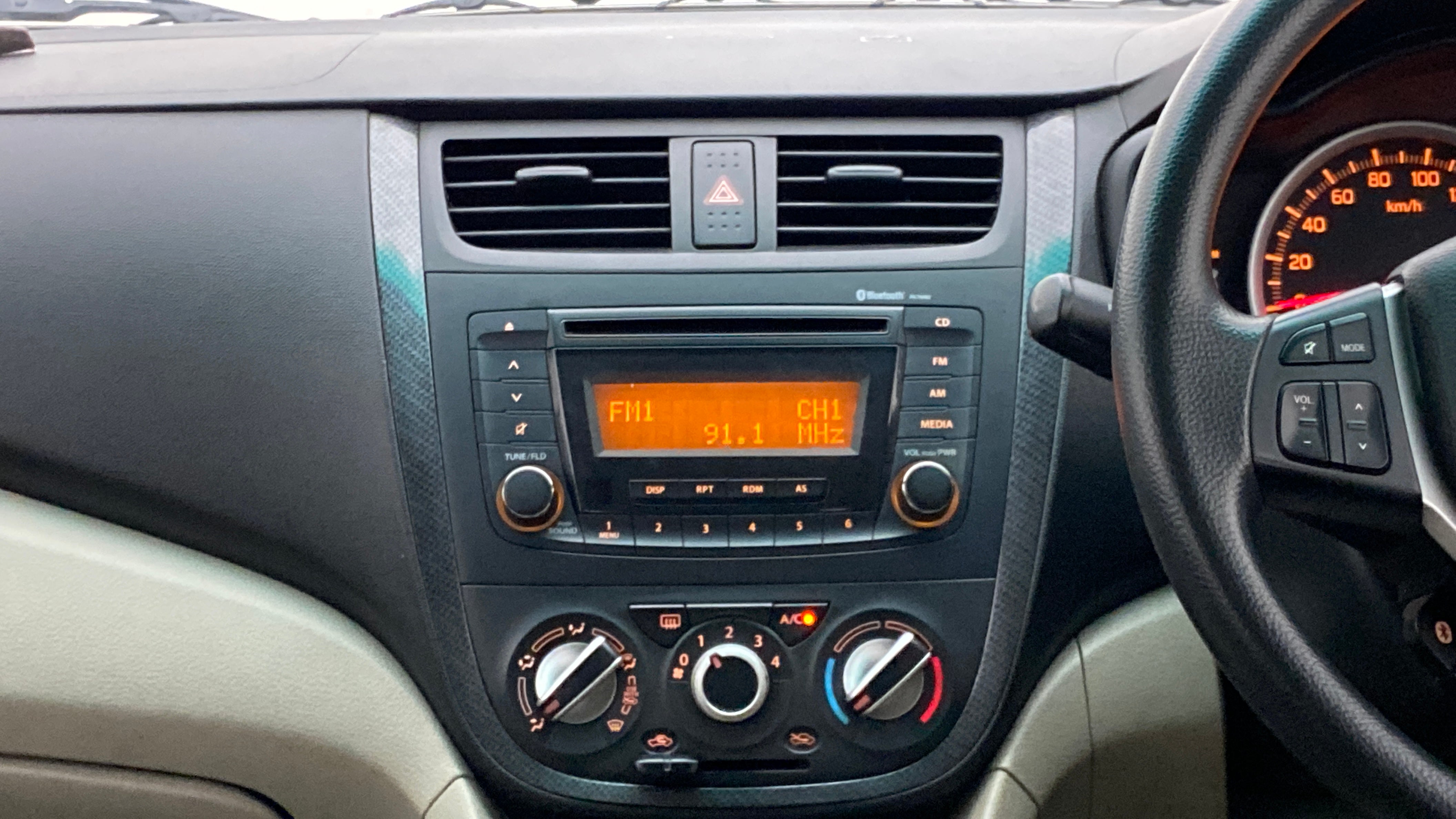 Features