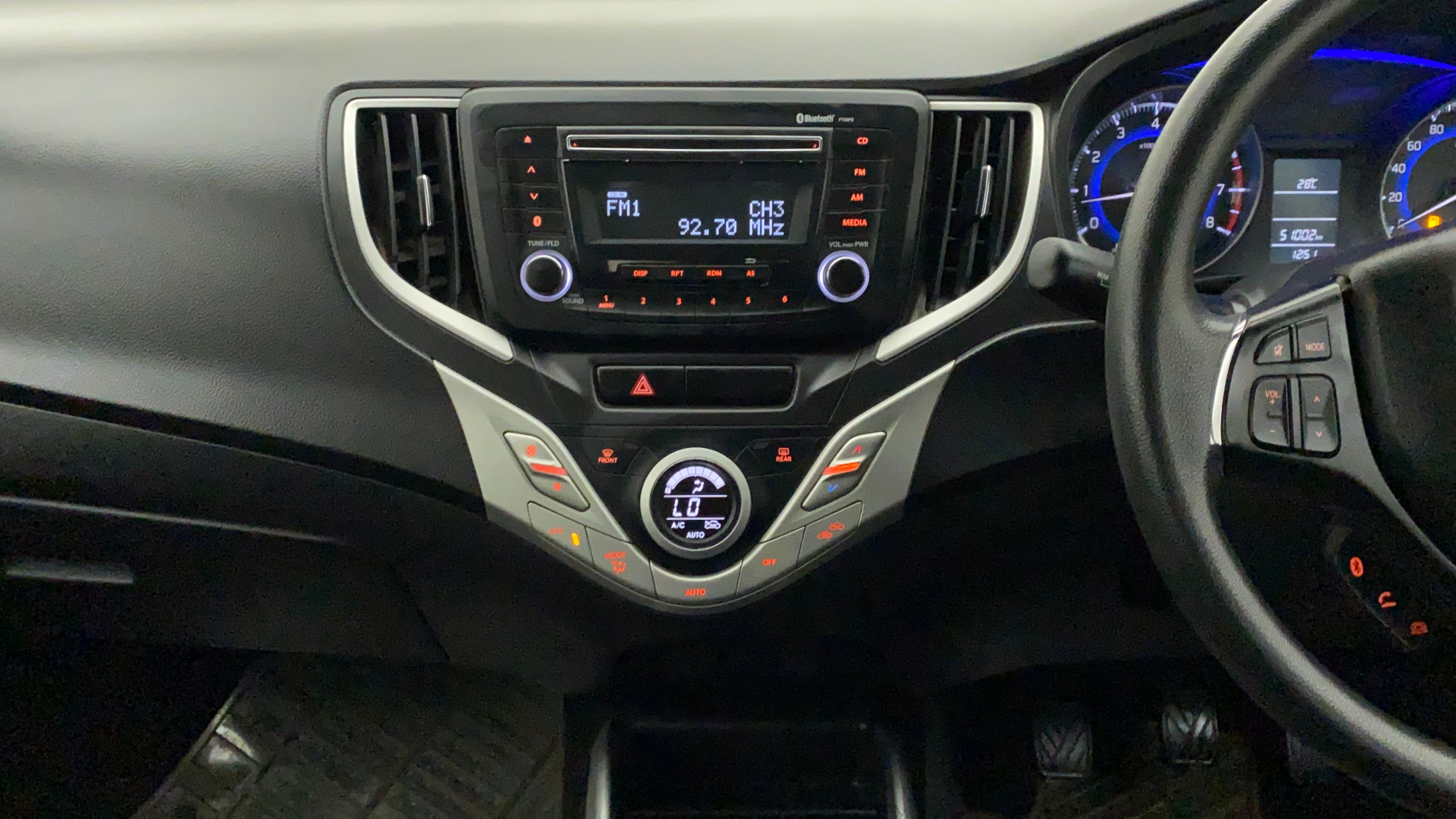 Features