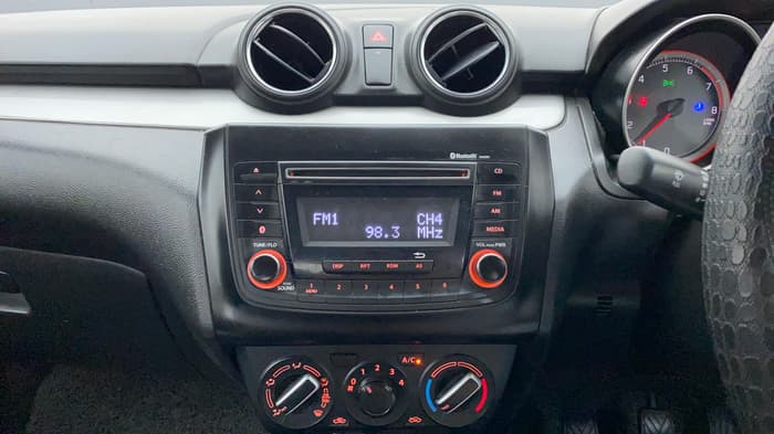 Features
