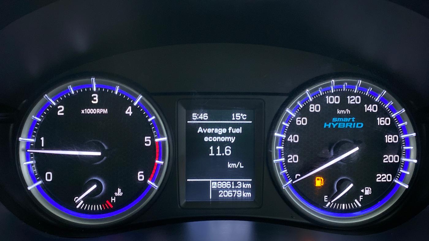 2019 Maruti S Cross ALPHA SHVS, Diesel, Manual, 20,033 km, Odometer View