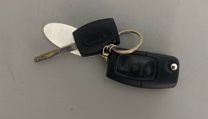 2015 Ford Ecosport TITANIUM 1.5L PETROL AT, Petrol, Automatic, 46,999 km, Key Close Up