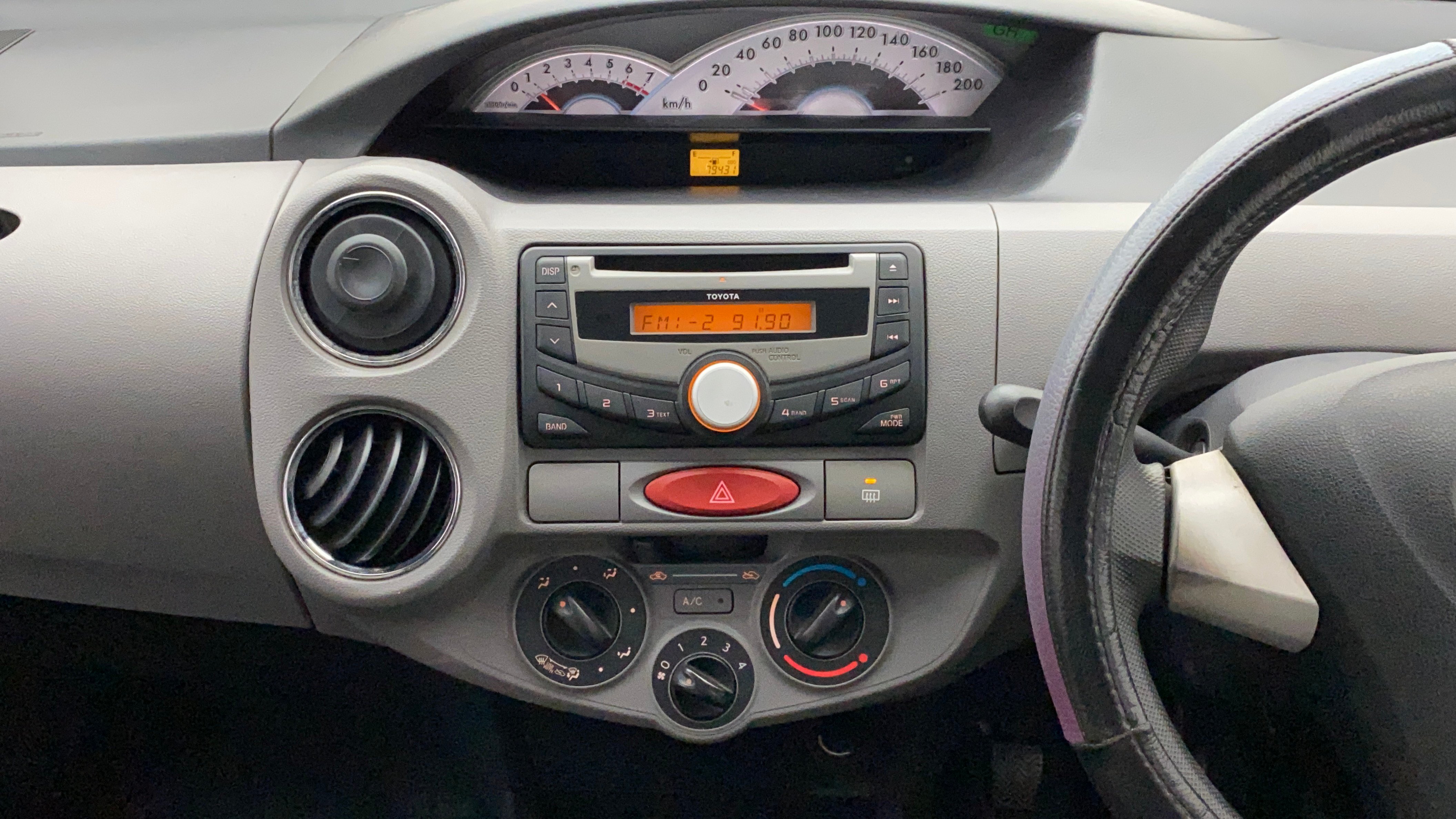 Features