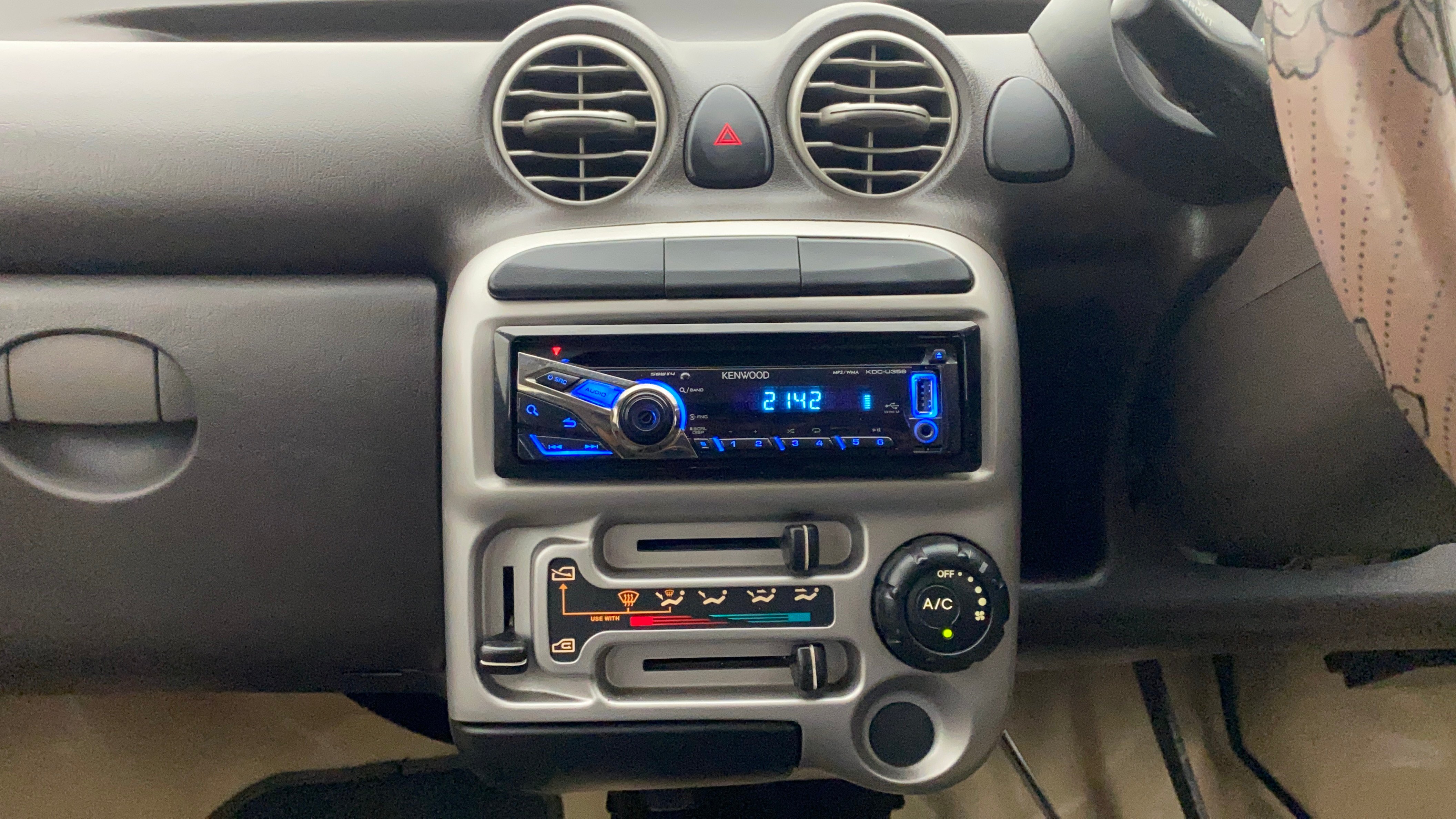 Features