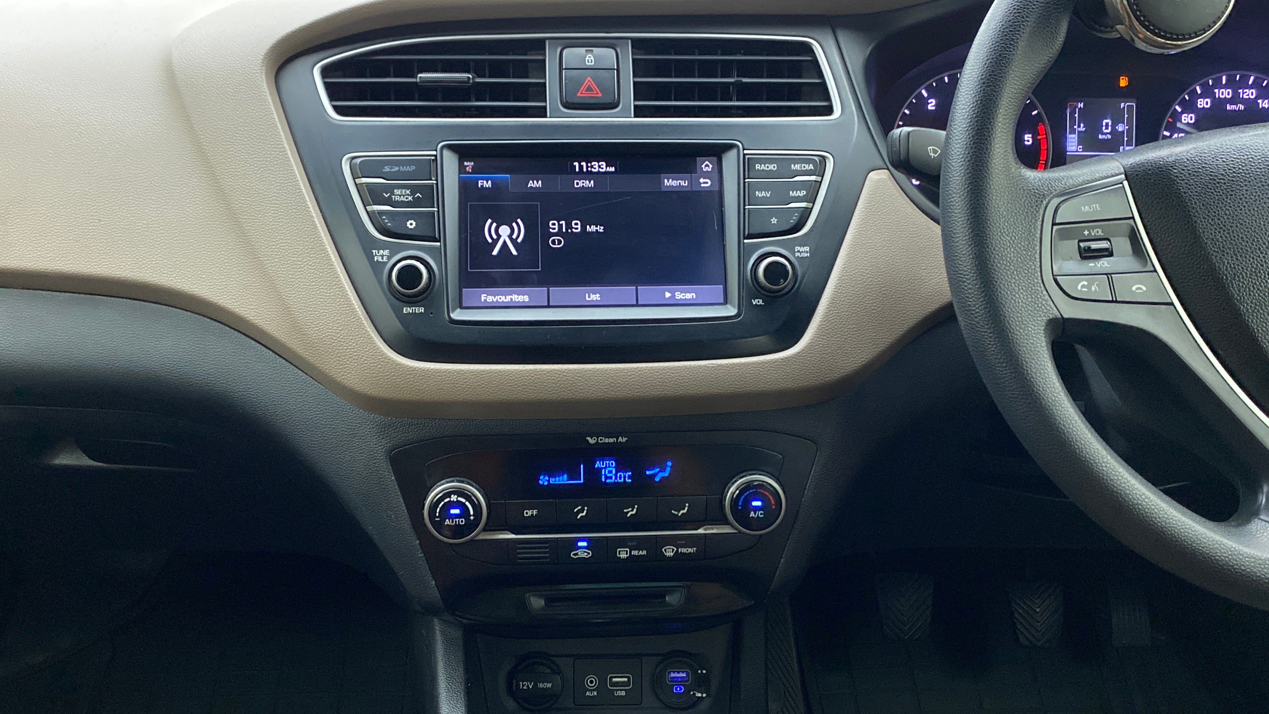 Features