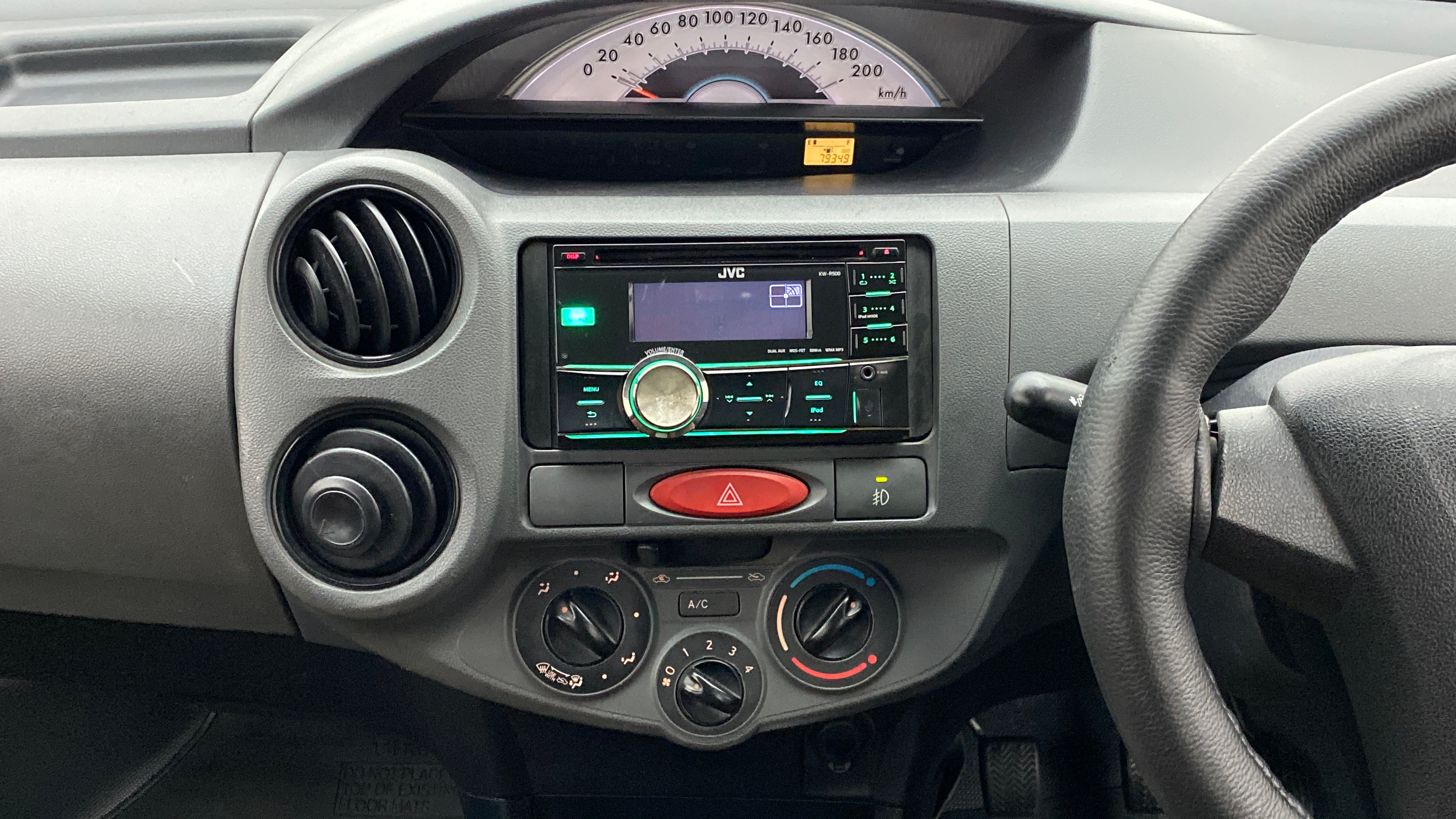 Features
