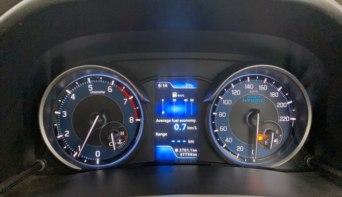 2019 Maruti Ertiga ZXI SHVS, Petrol, Manual, 47,756 km, Odometer Image