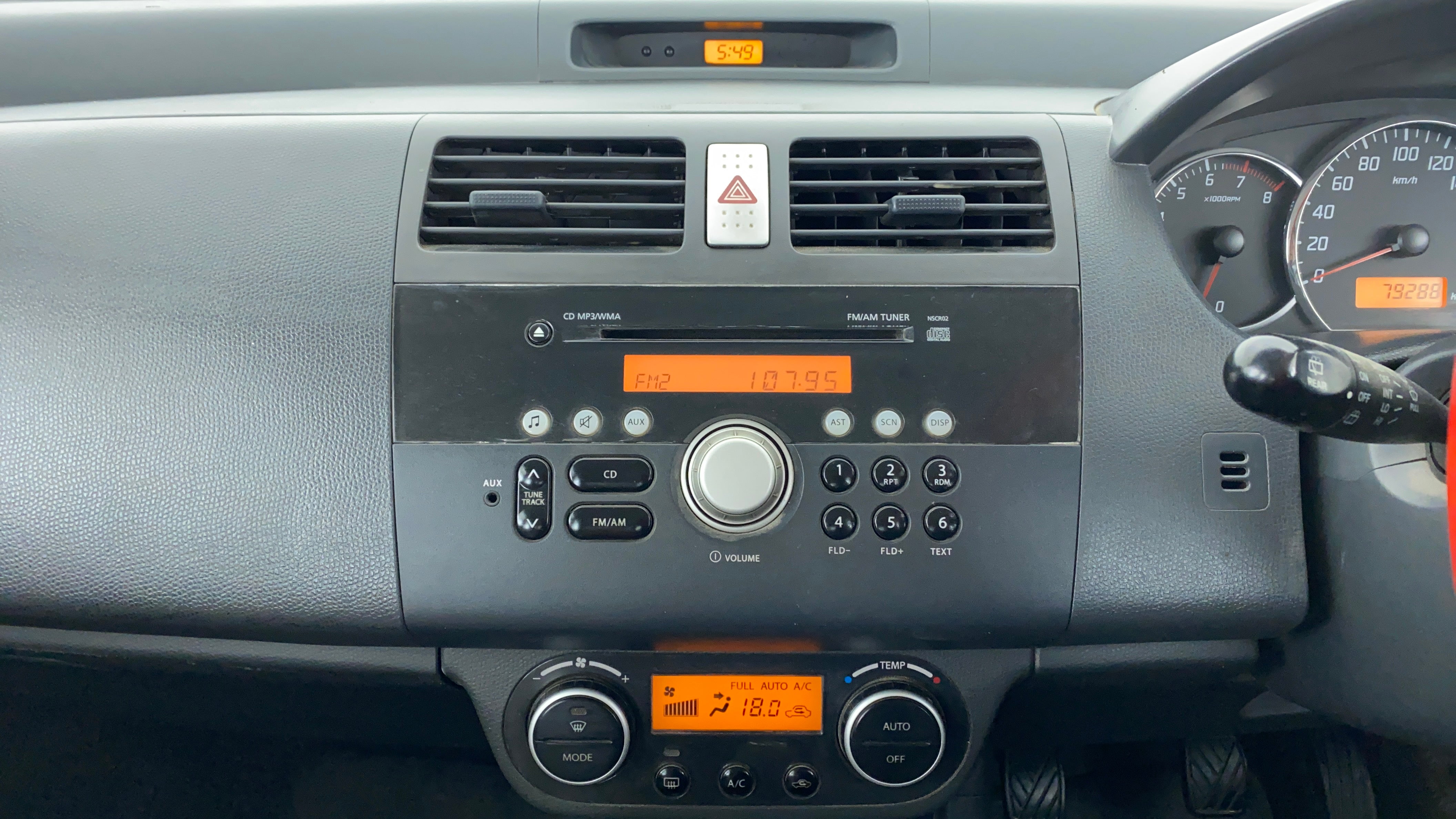 Features