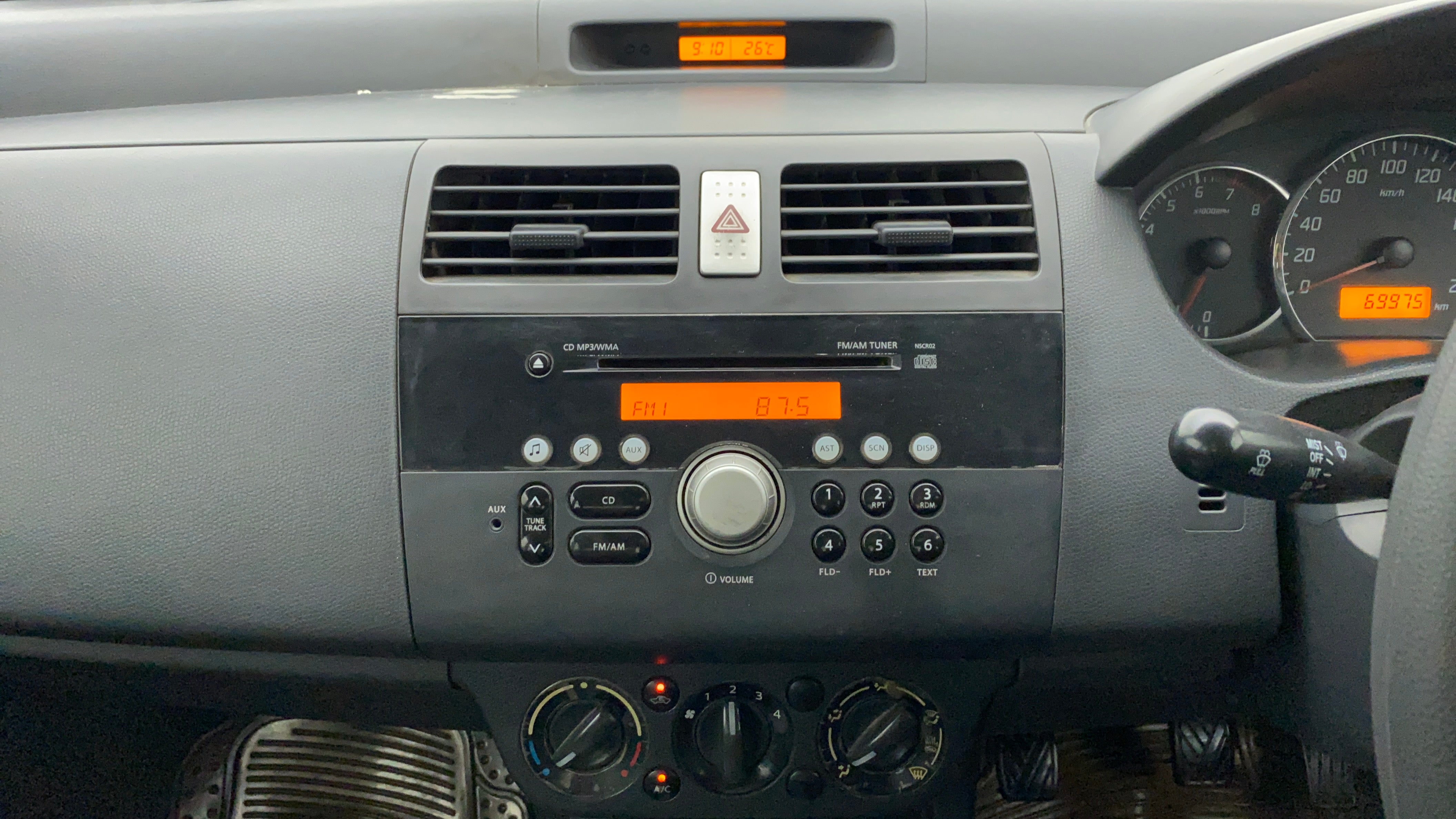 Features