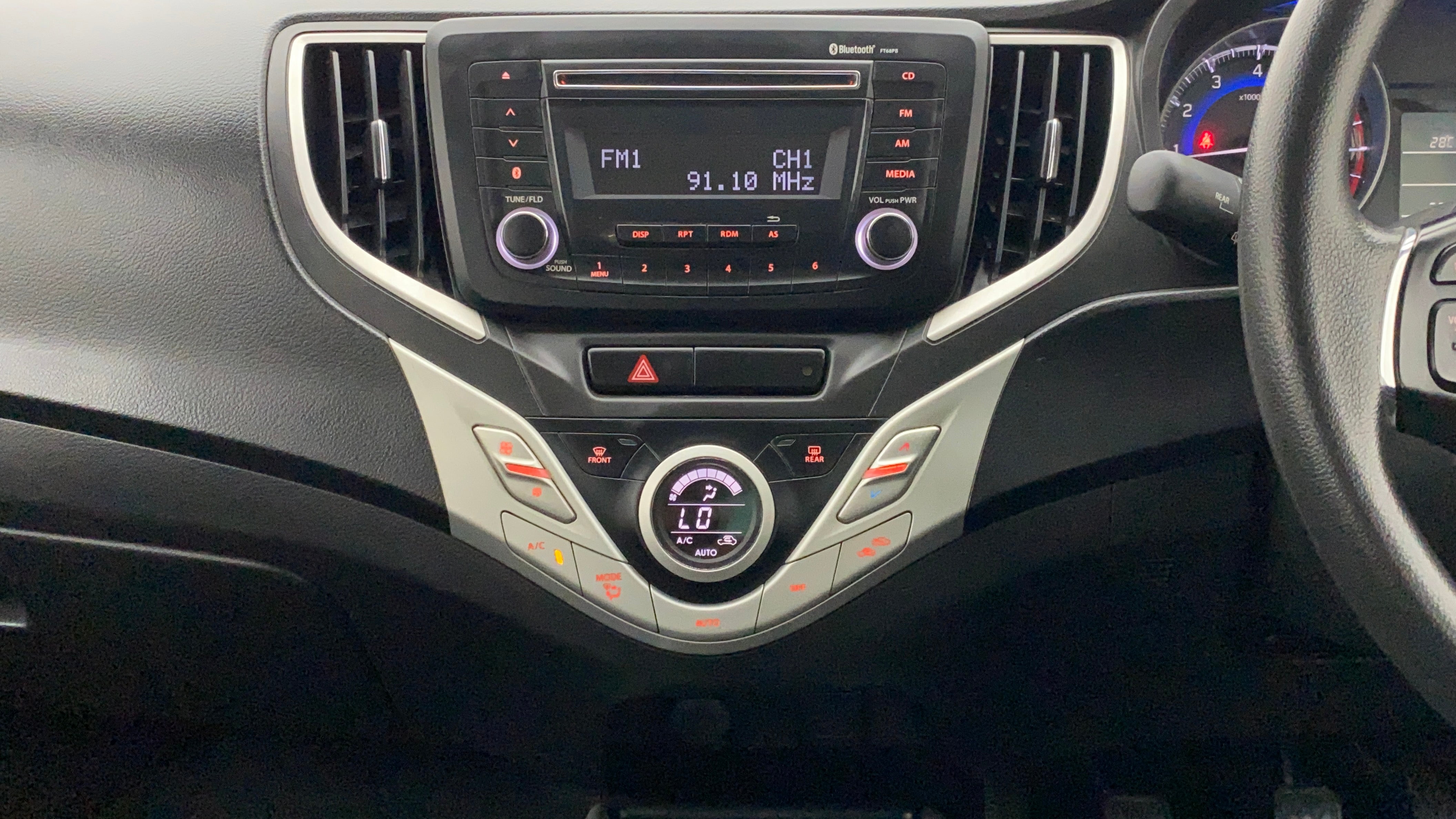 Features