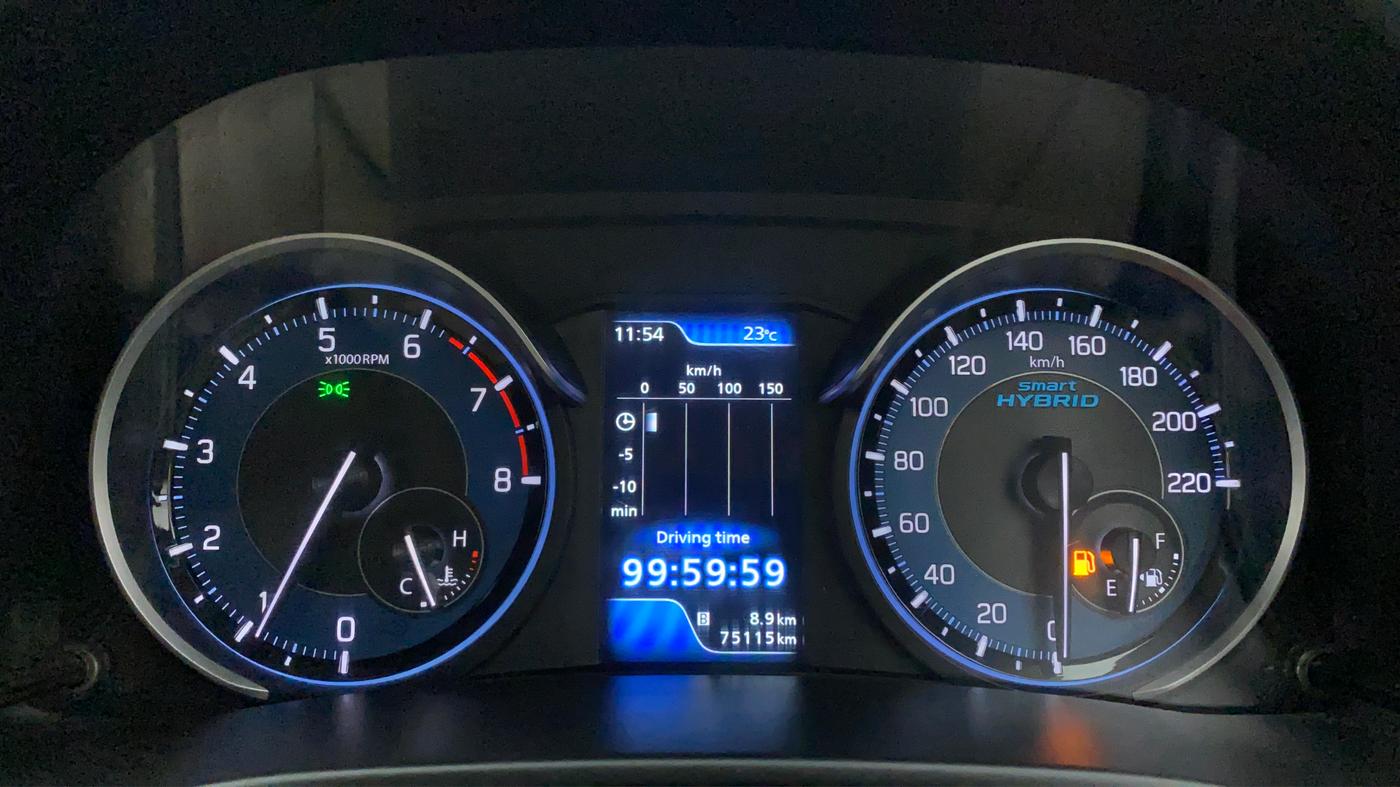 2019 Maruti Ertiga ZXI+ SHVS, Petrol, Manual, 75,175 km, Odometer Image