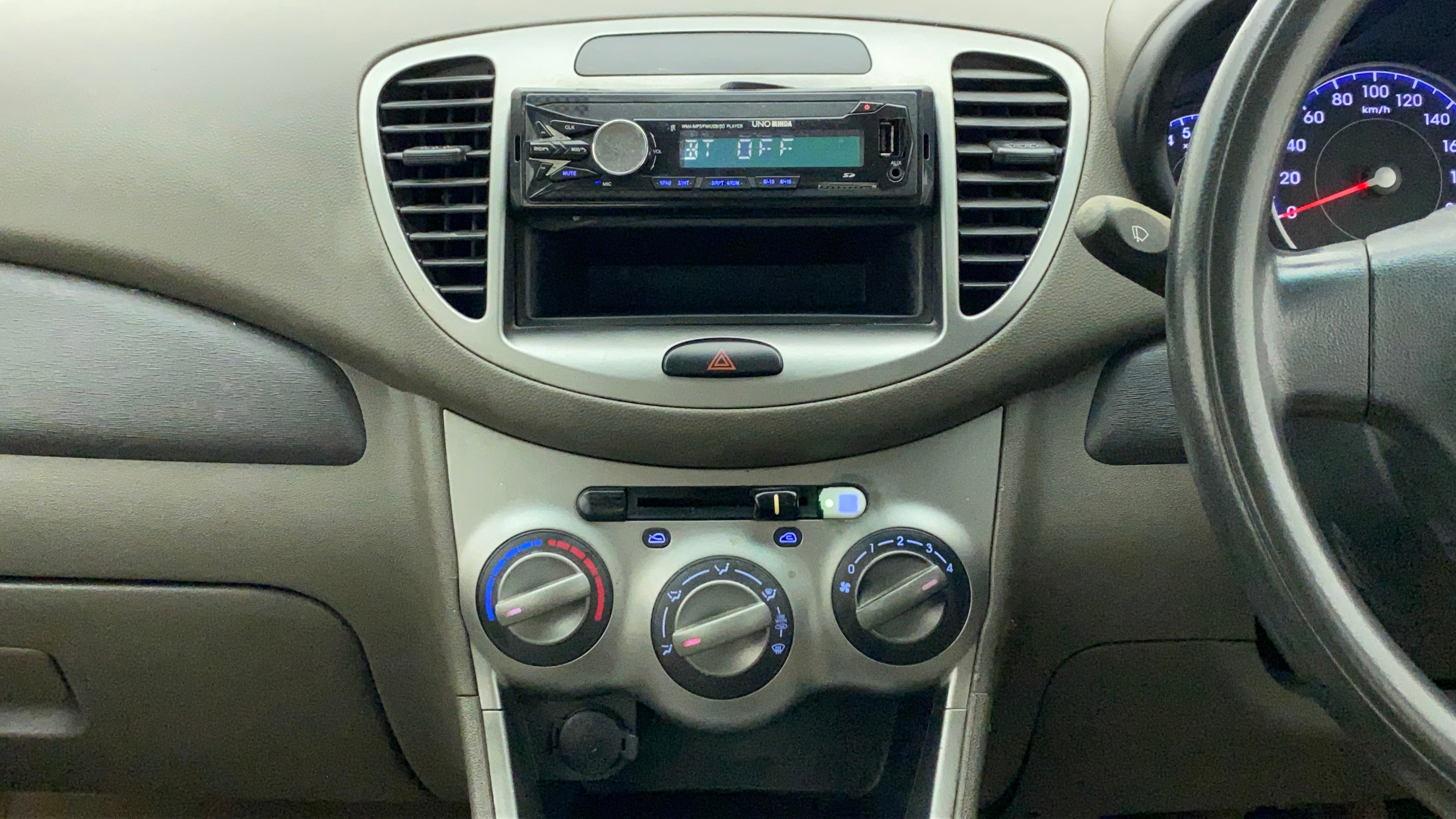 Features