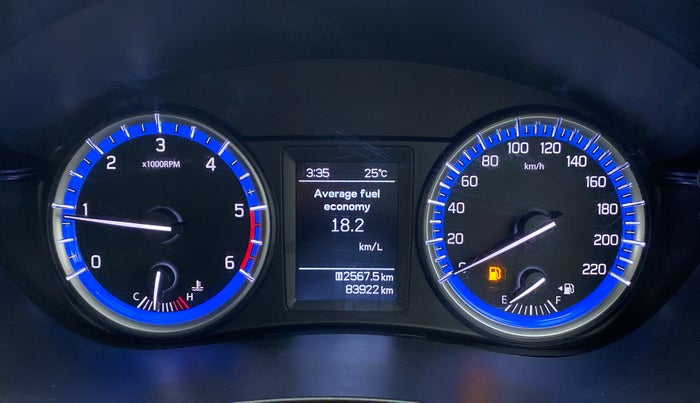 2017 Maruti S Cross ZETA 1.3, Diesel, Manual, 83,970 km, Odometer Image