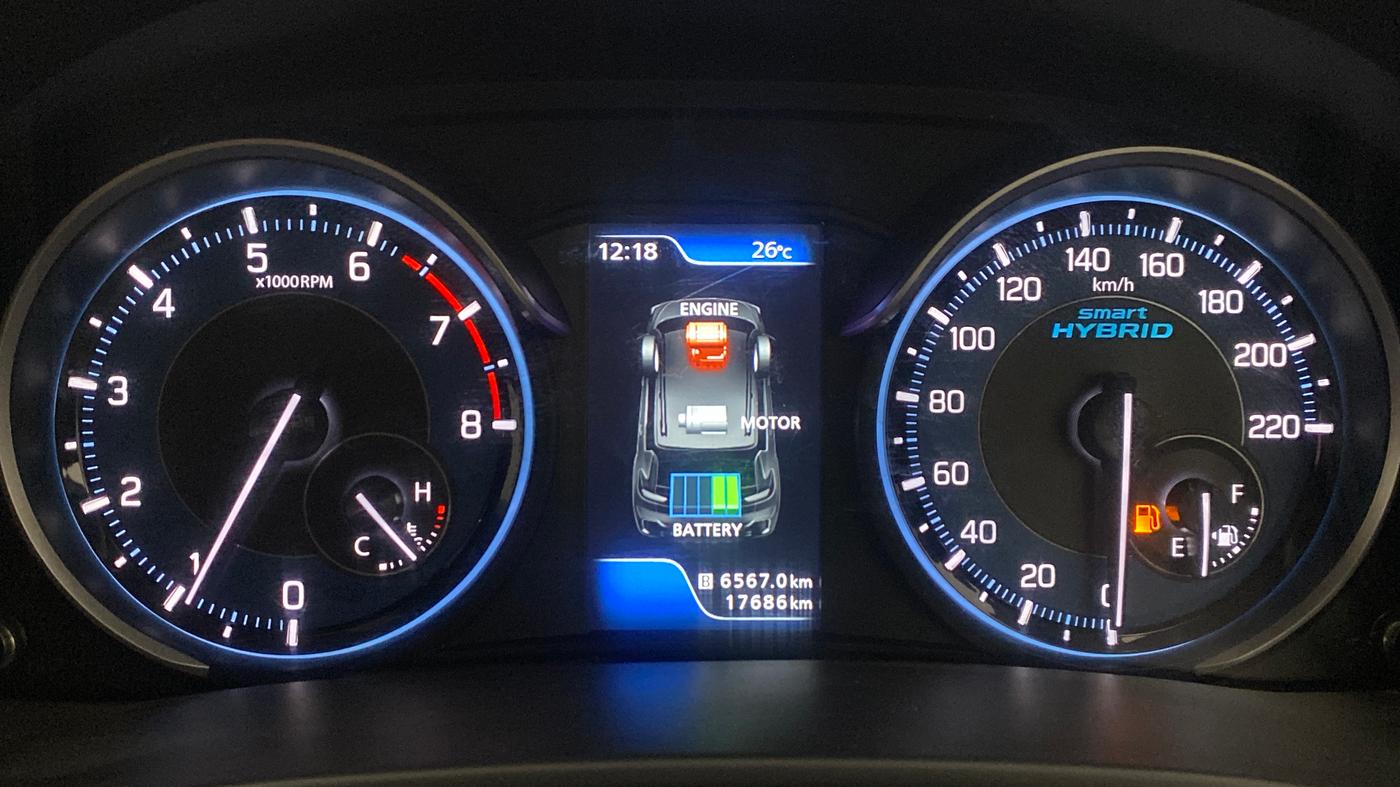 2020 Maruti Ertiga ZXI+ SHVS, Petrol, Manual, 17,642 km, Odometer Image