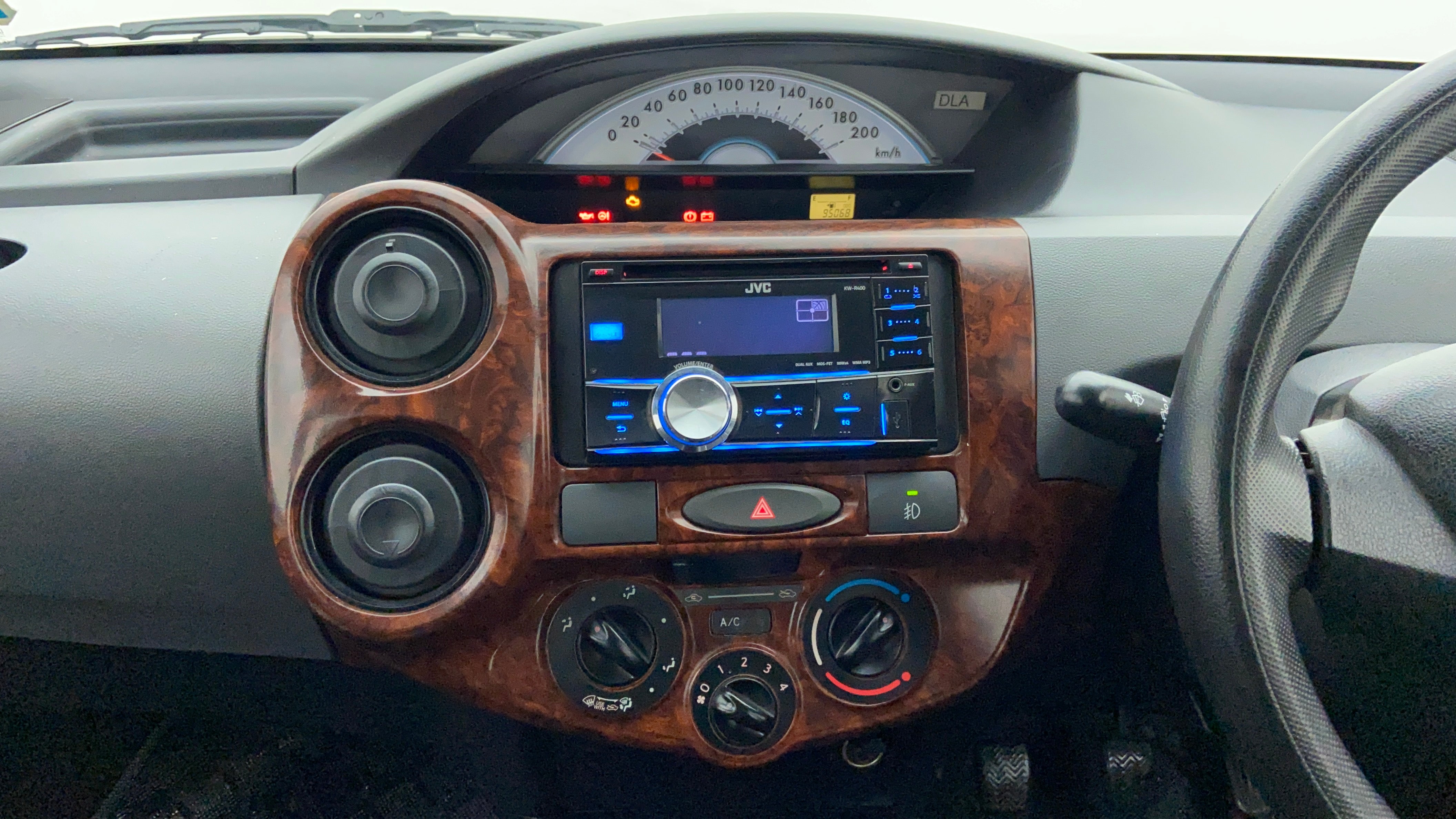 Features