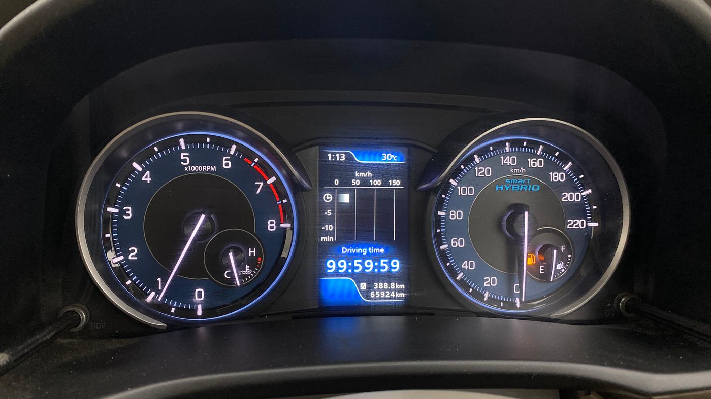 2021 Maruti Ertiga ZXI+ SHVS, Petrol, Manual, 65,924 km, Odometer Image