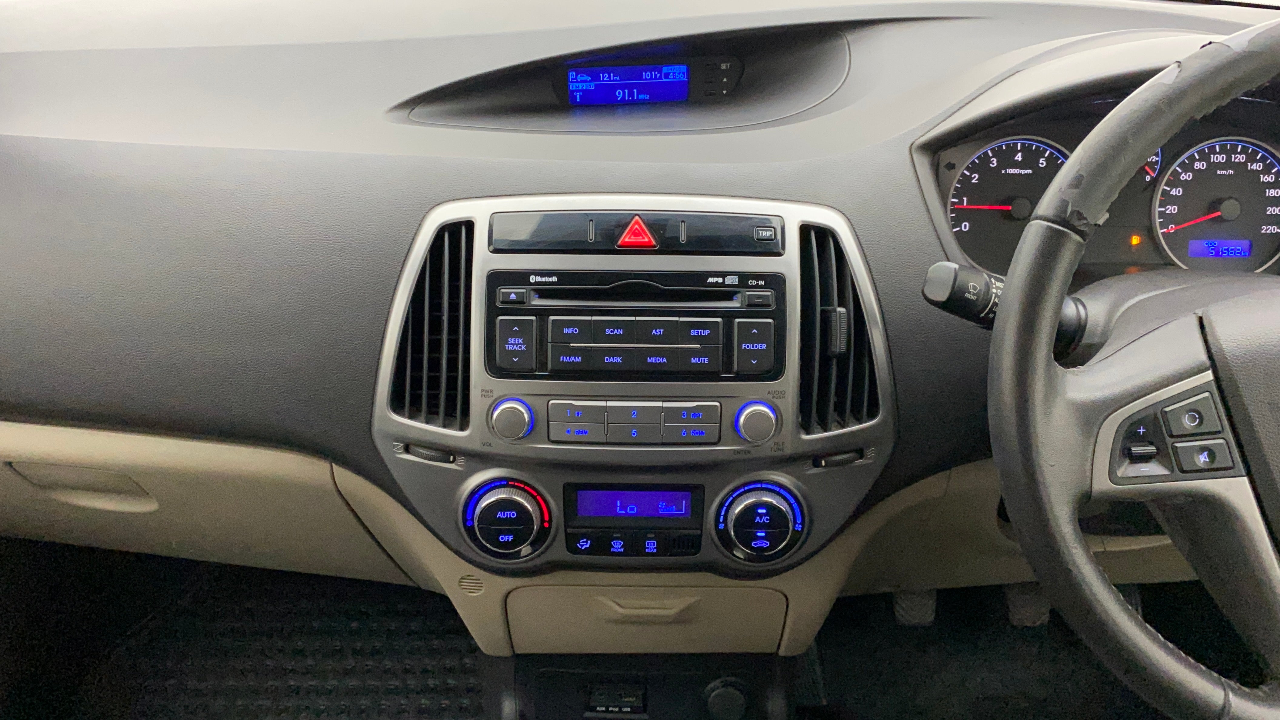 Features