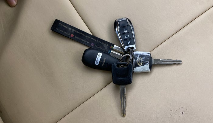 2016 Datsun Go Plus A, Petrol, Manual, 70,236 km, Key Close Up