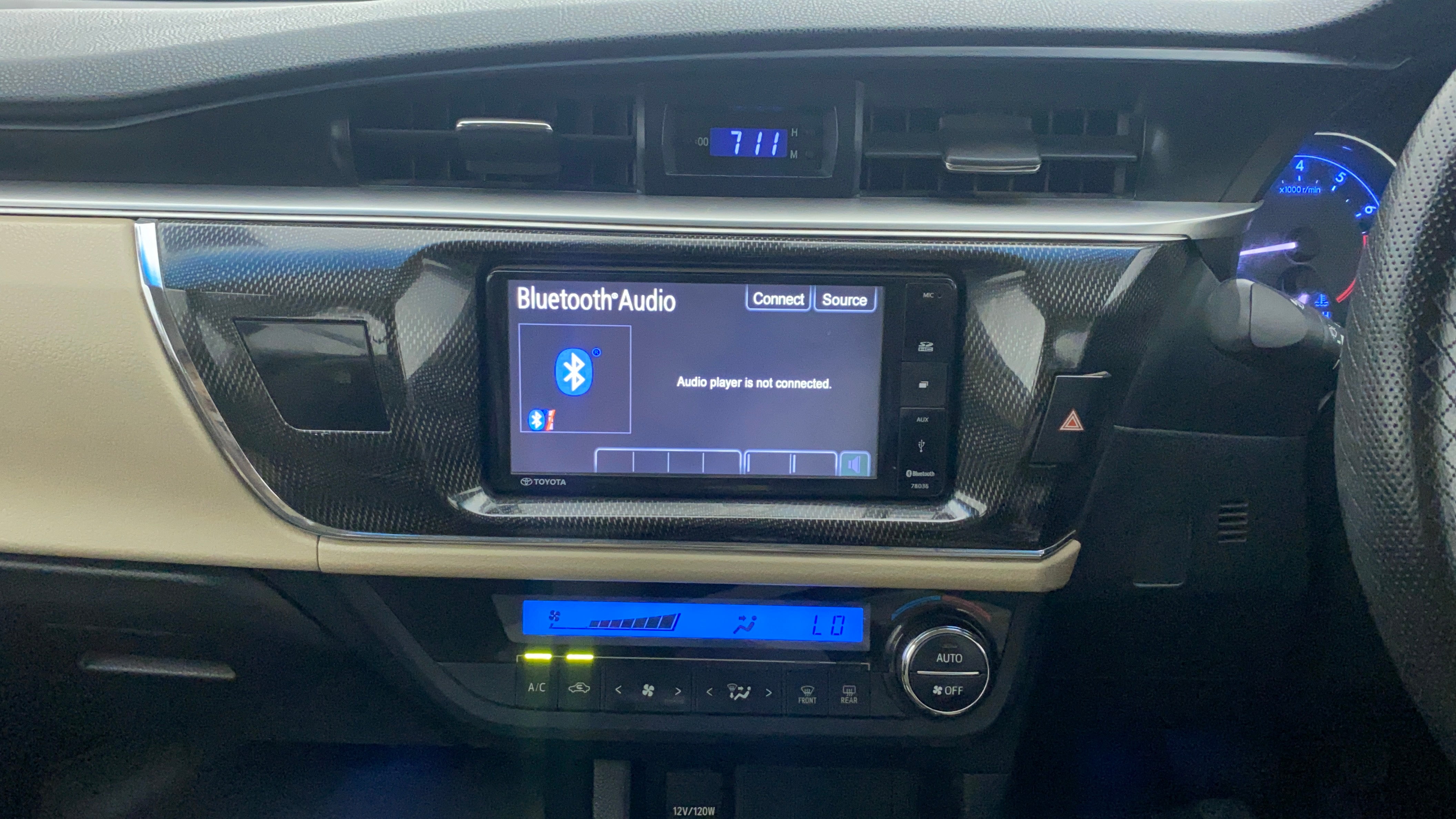 Features