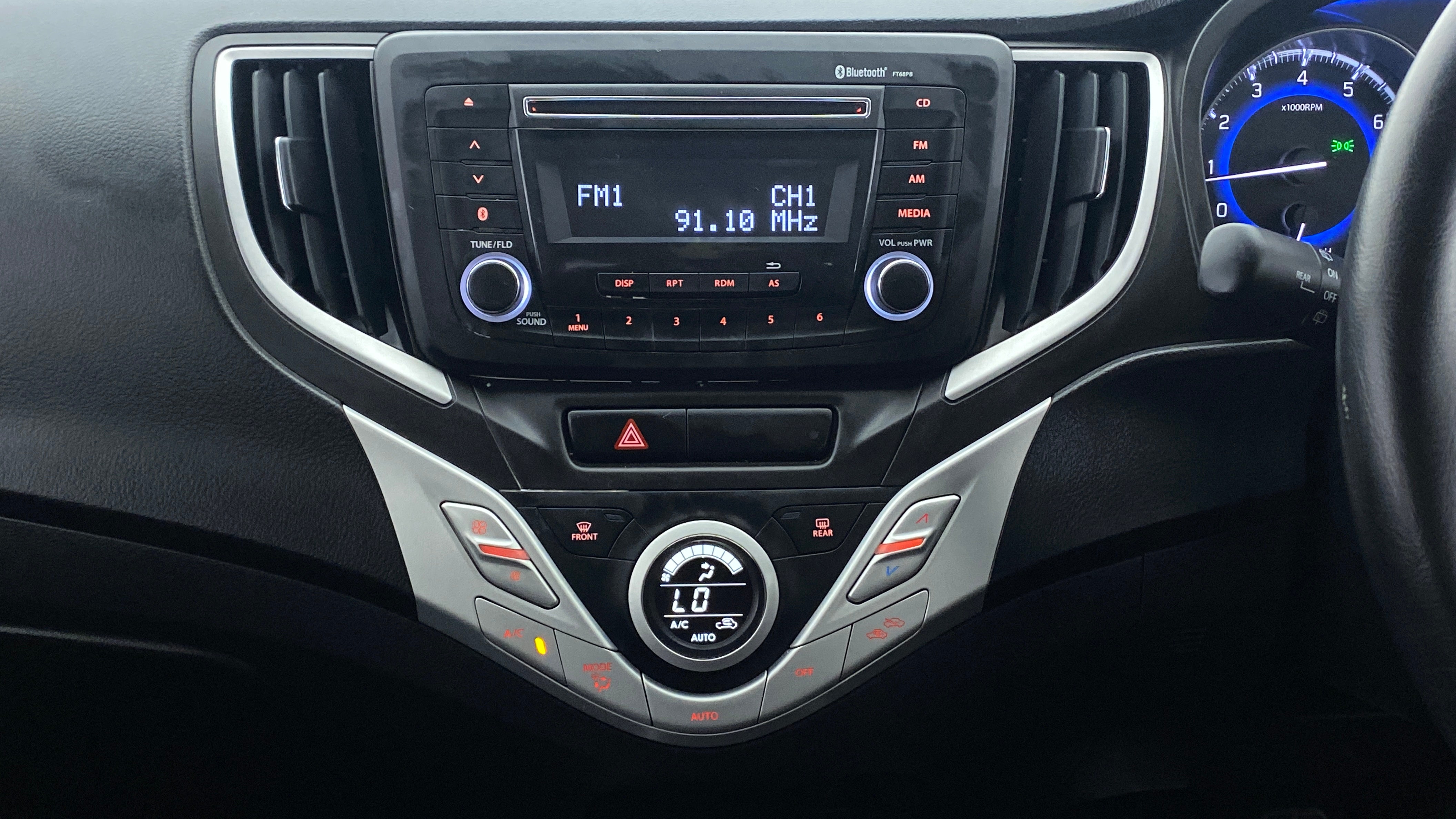 Features
