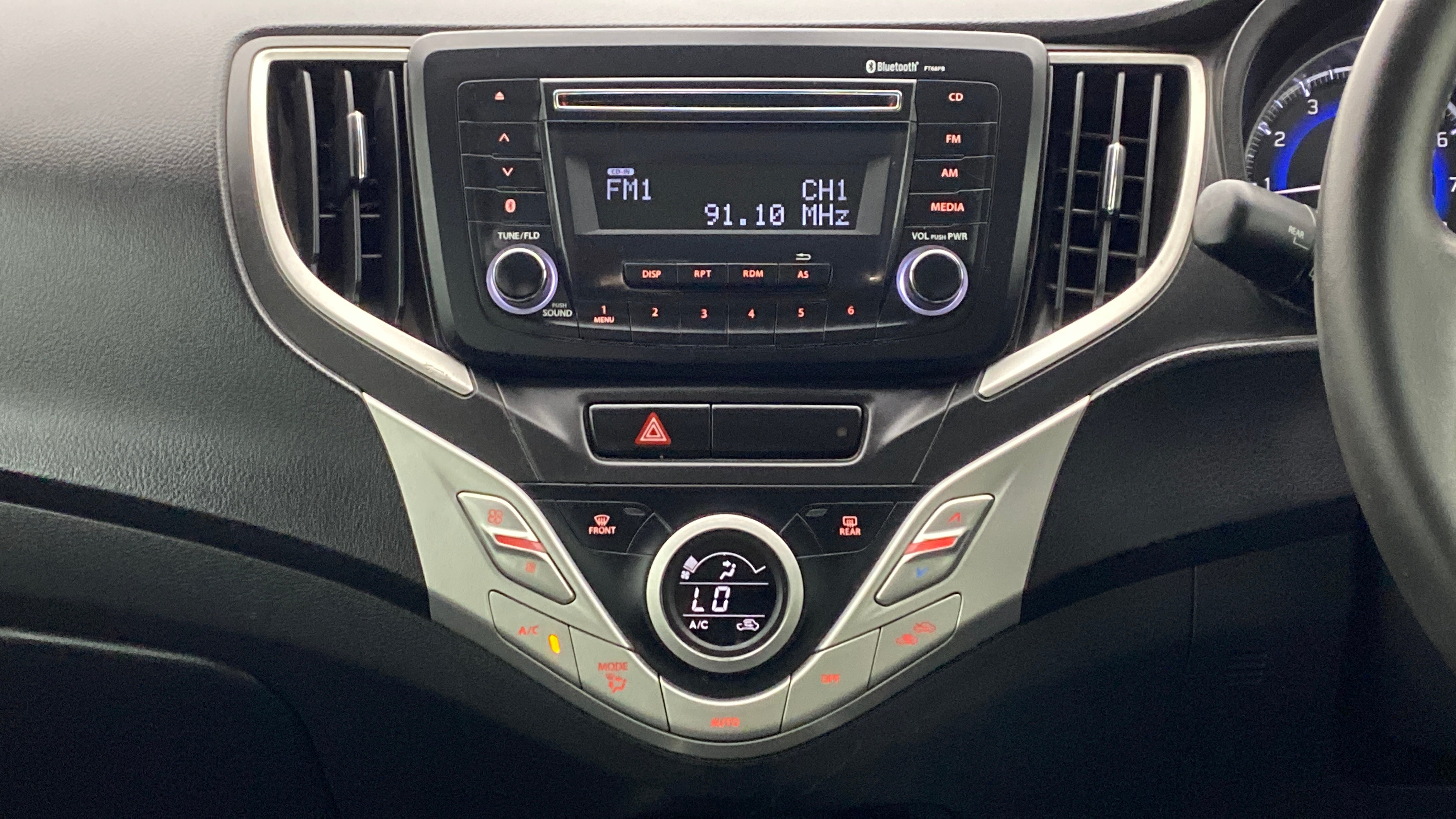 Features