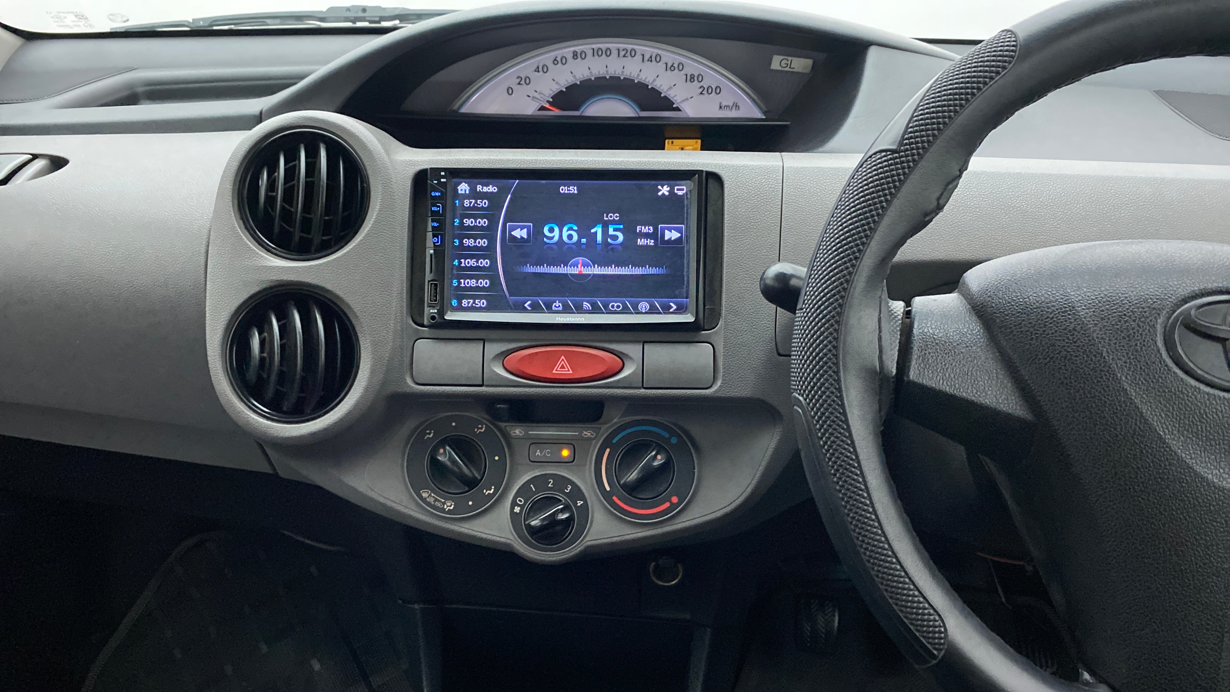 Features