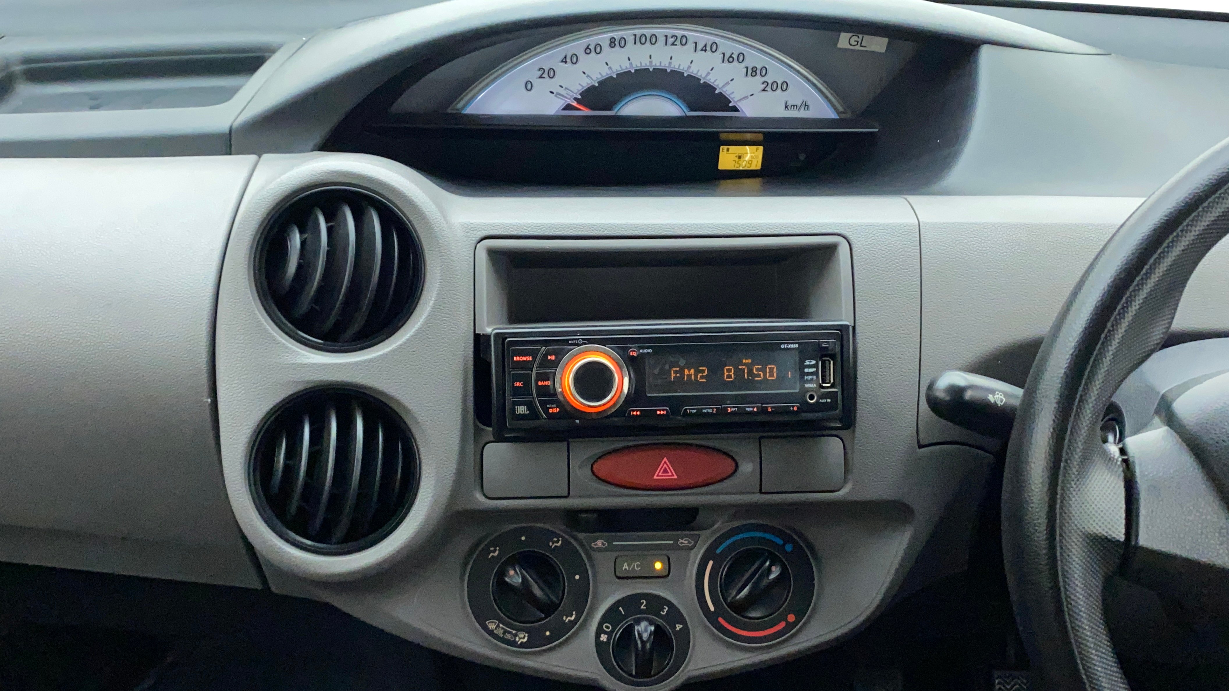 Features