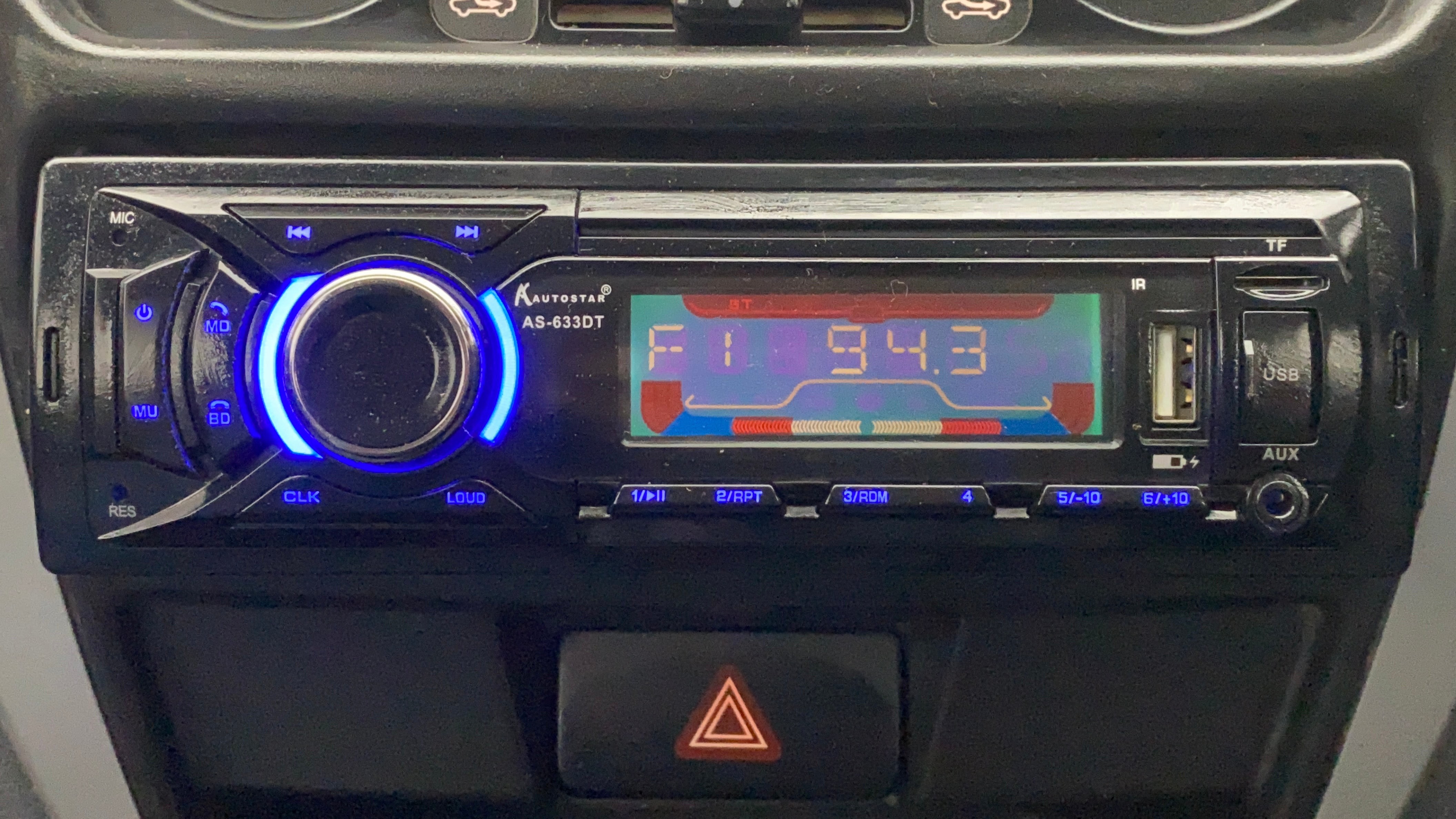 Features
